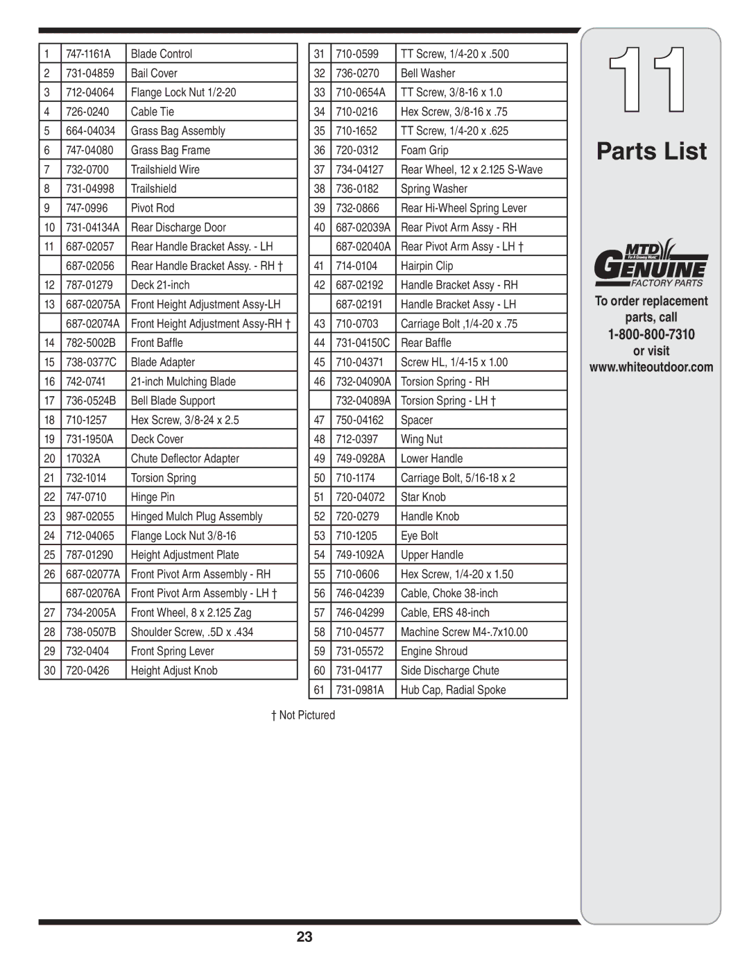 MTD 54M warranty Parts List 