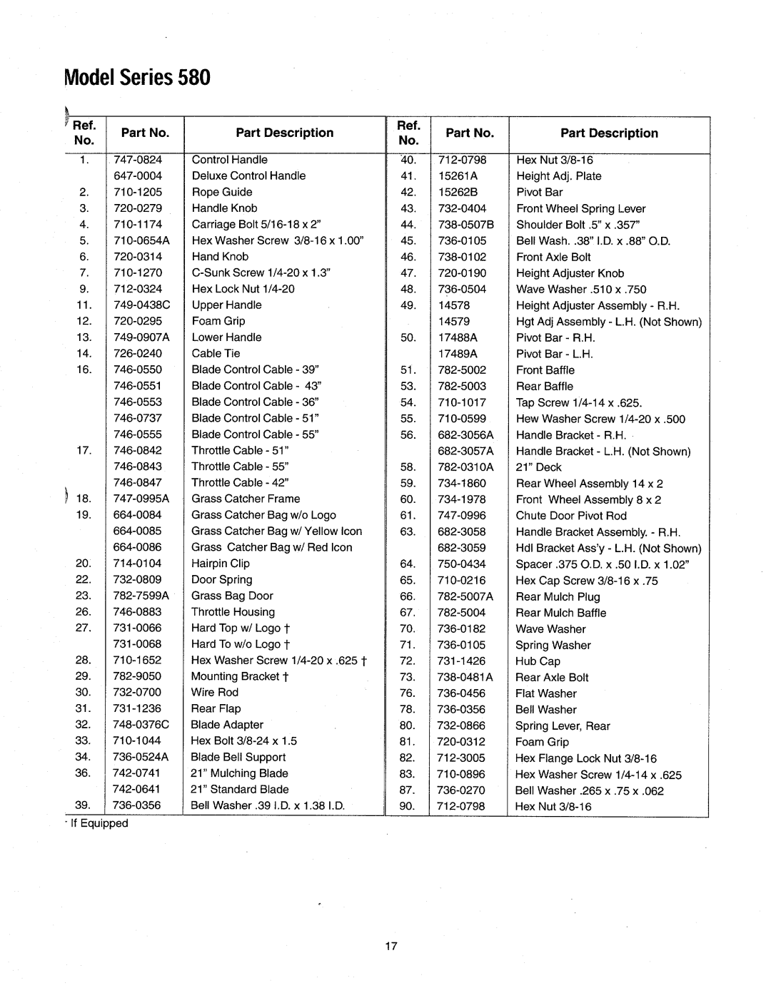 MTD 580 manual 