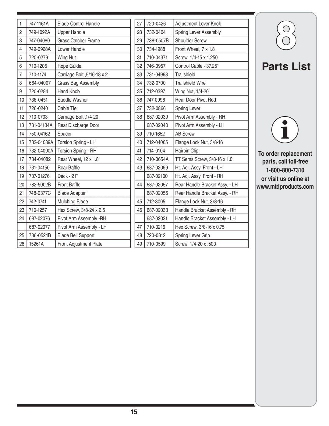 MTD 584 warranty Parts List 