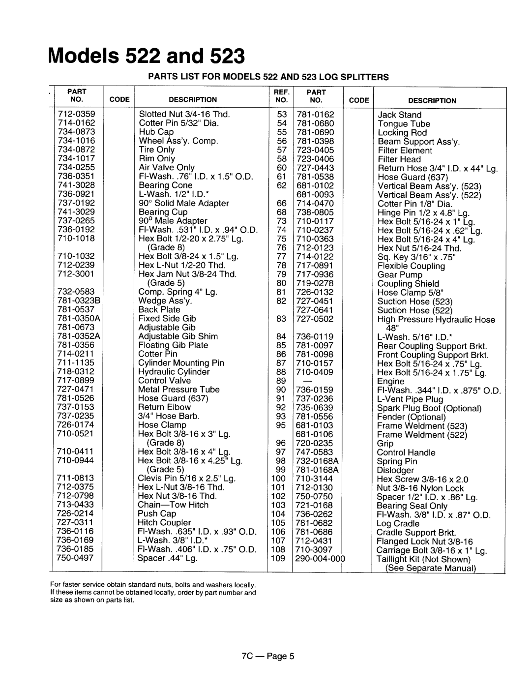 MTD 556, 585, 555, 586, 552, 554, 522, 523, 501 manual 