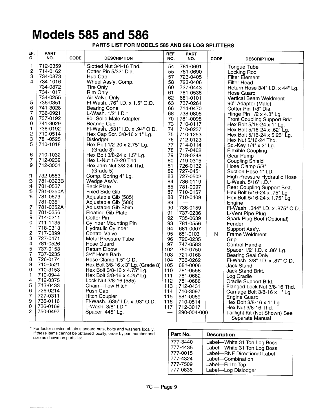 MTD 585, 555, 586, 552, 554, 556, 522, 523, 501 manual 