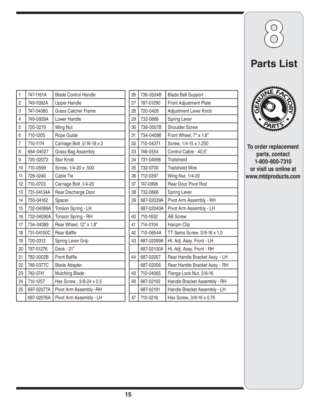 MTD 588 warranty Parts List, To order replacement Parts, contact Or visit us online at 
