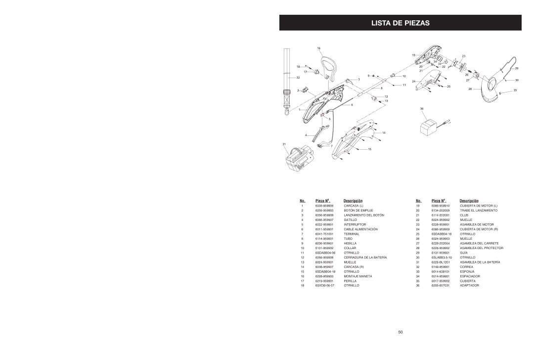 MTD 599 manual Lista DE Piezas, Pieza No Descripción 