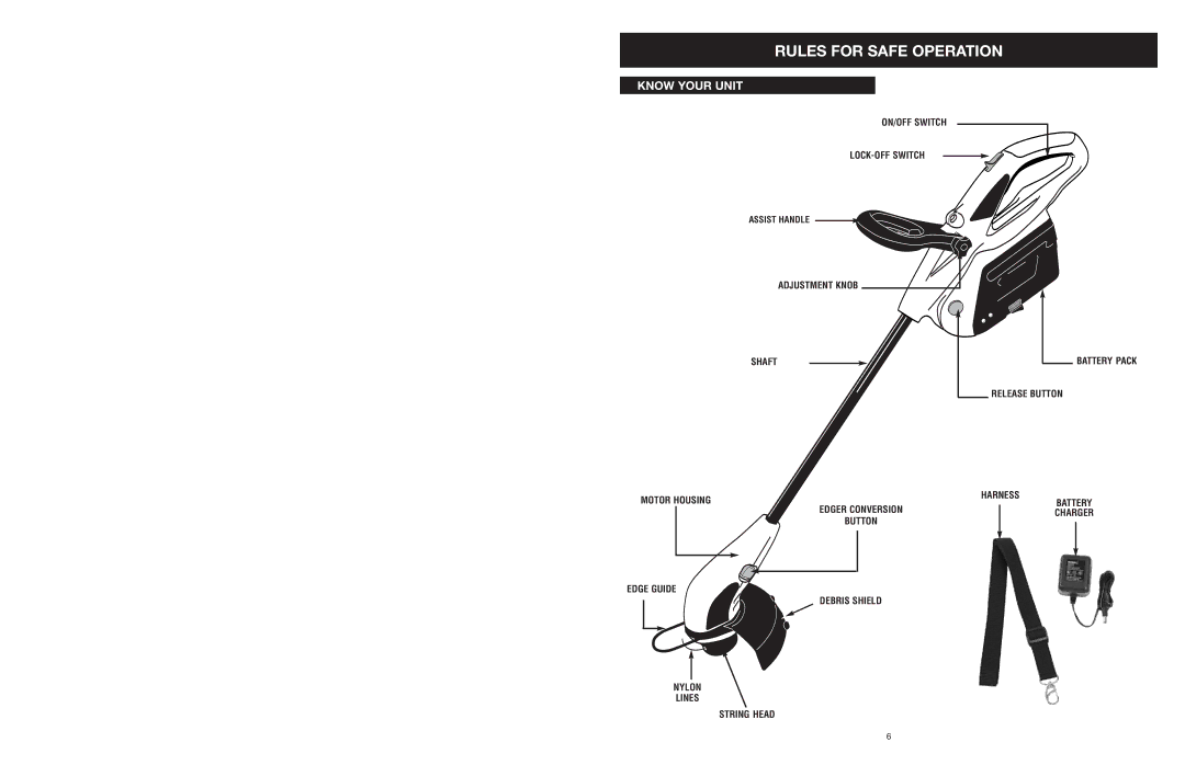 MTD 599 manual Know Your Unit 