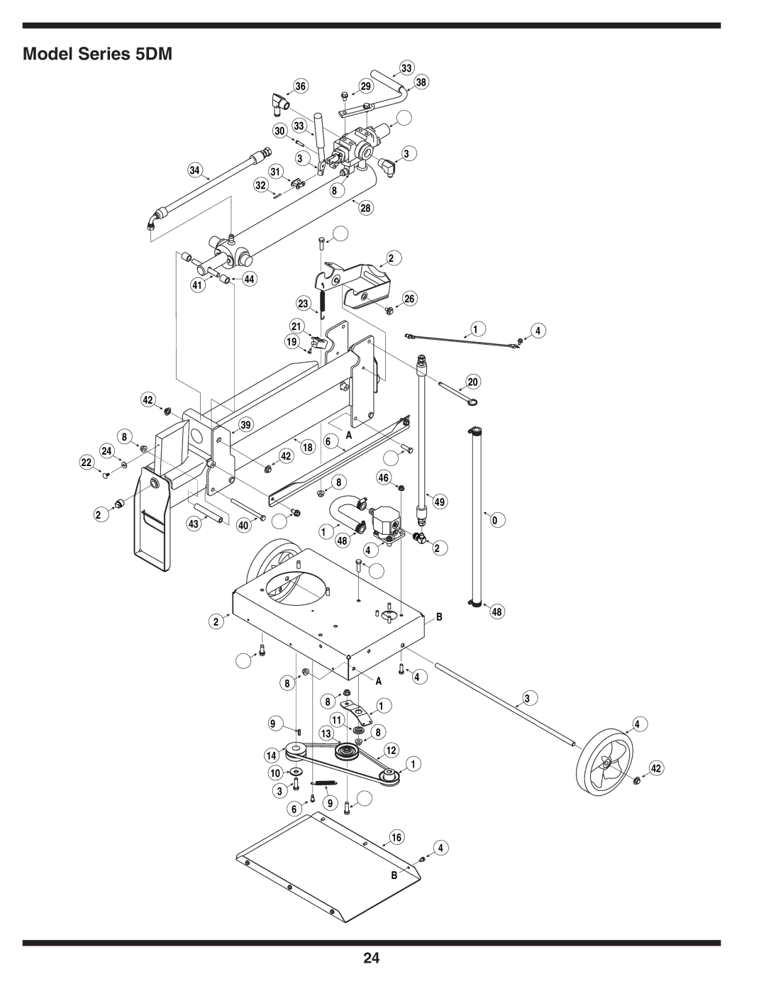 MTD warranty Model Series 5DM 