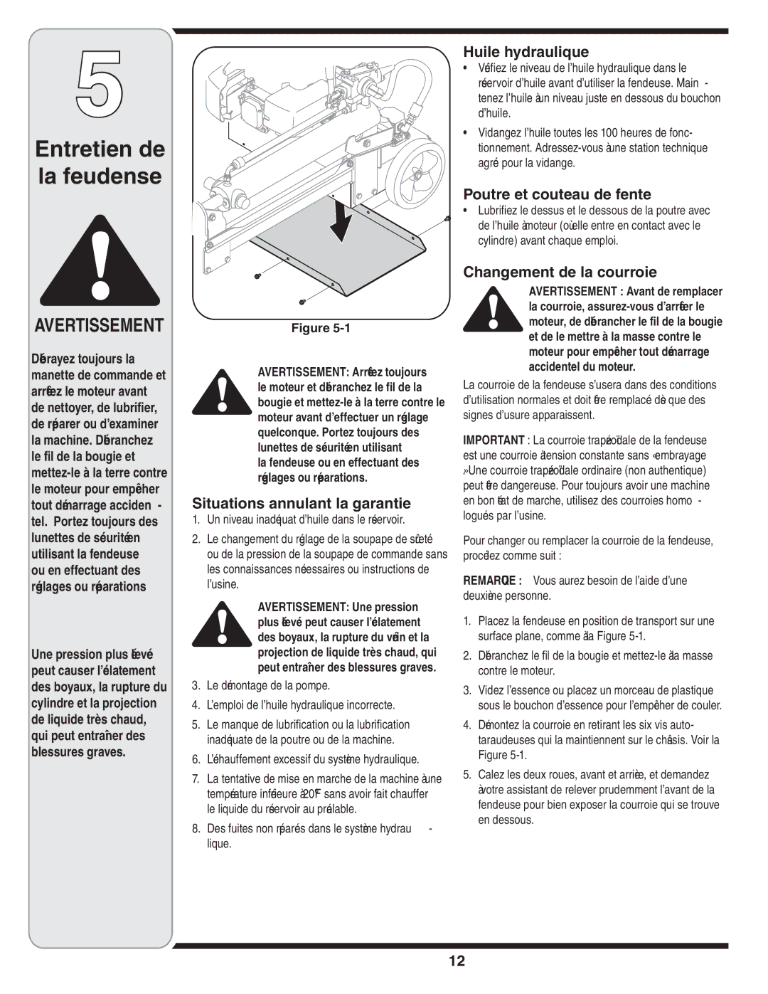 MTD 5DM warranty Courroie la de Changement, Fente de couteau et Poutre, Hydraulique Huile, Garantie la annulant Situations 