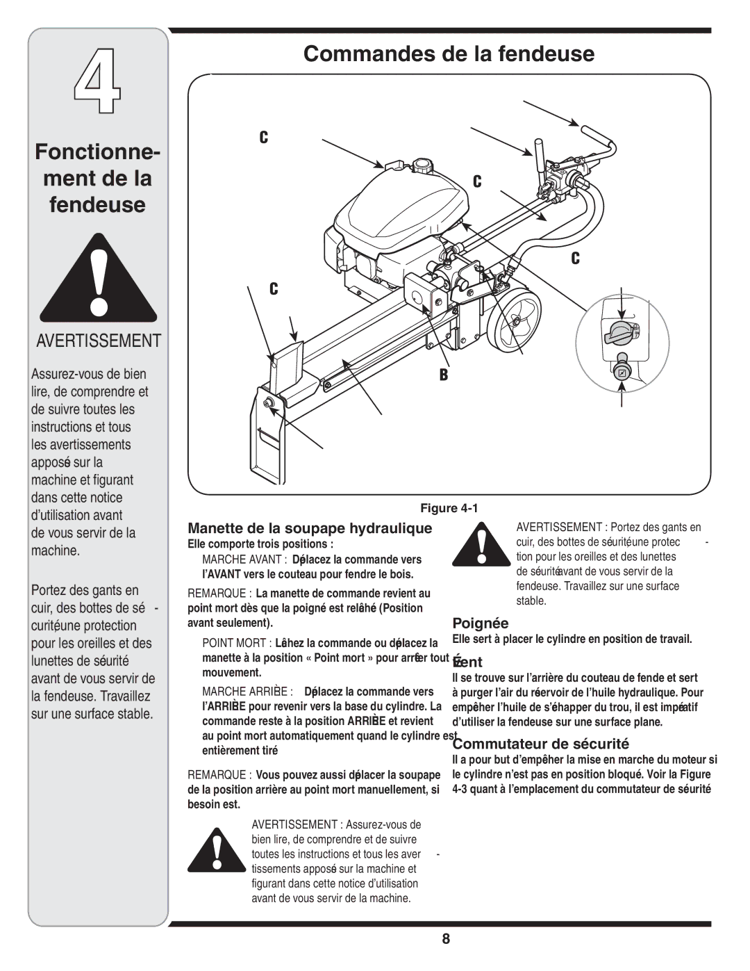 MTD 5DM warranty Fendeuse la de Commandes, Poignée, Hydraulique soupape la de Manette, Mouvement, Tiré entièrement 