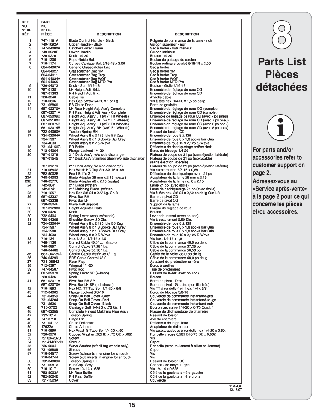 MTD 60-1620-4 owner manual Parts List Pièces détachées, For parts and/or accessories refer to customer support on page 