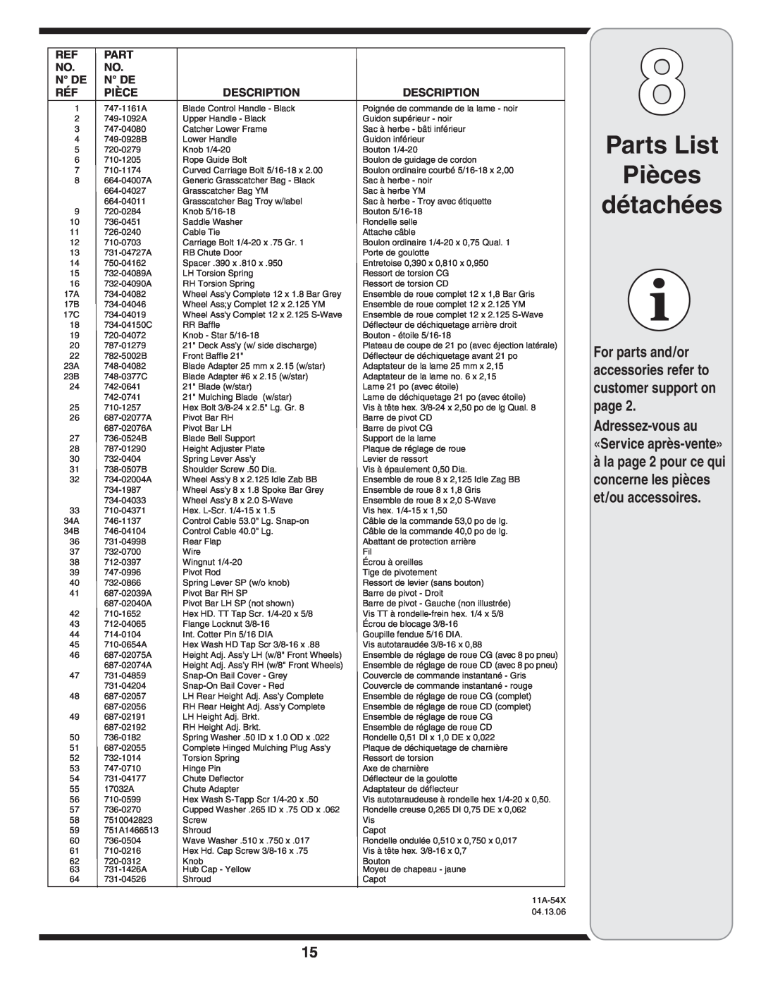 MTD 60-1622-0 warranty Parts List Pièces détachées, For parts and/or accessories refer to customer support on page 