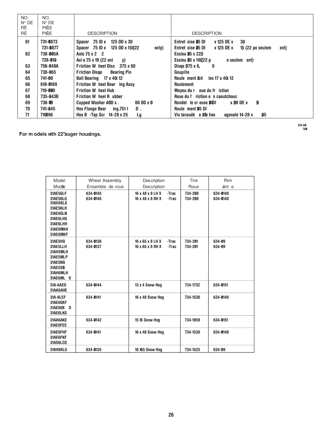 MTD 60-3754-4, 60-3753-6 manual For models with 22 auger housings 