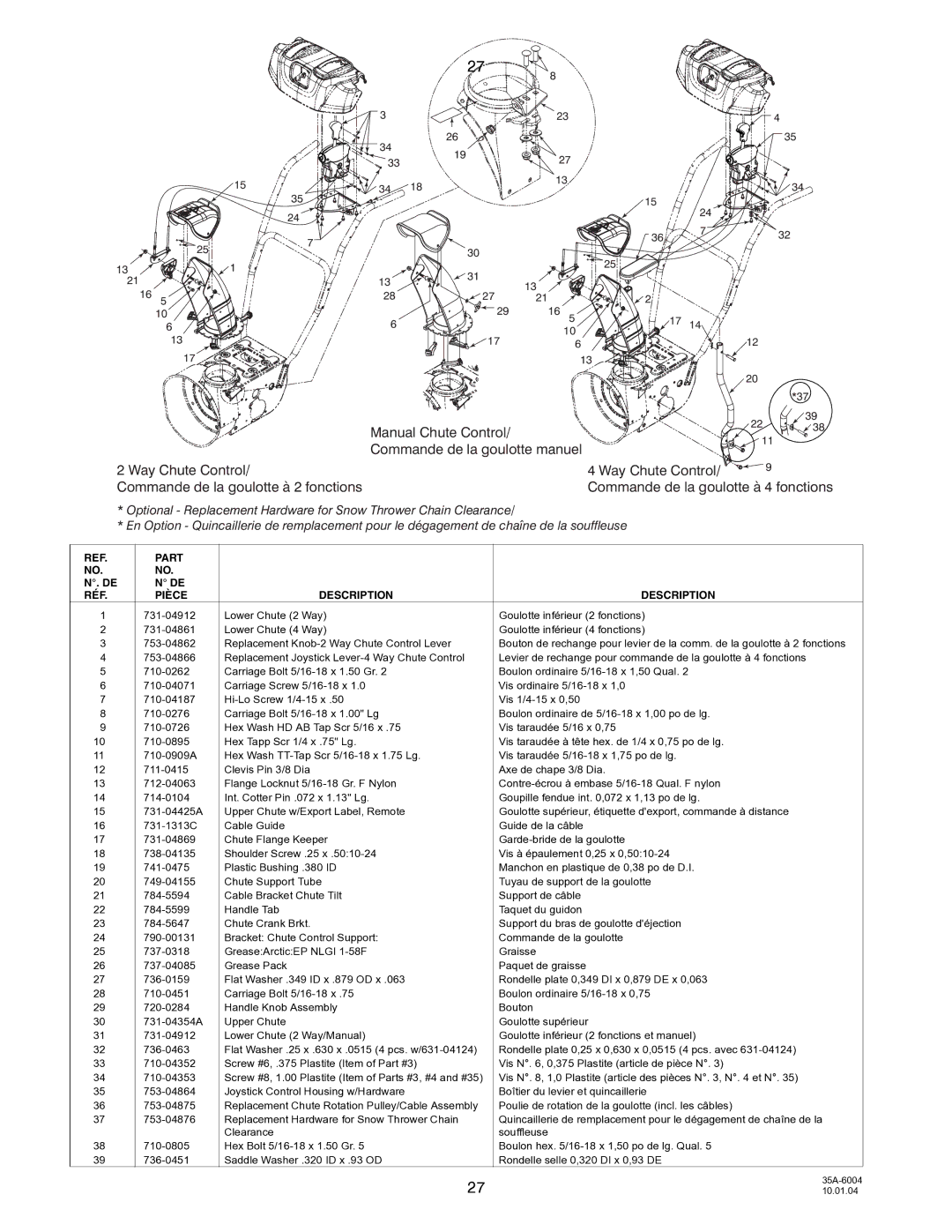 MTD 60-3753-6, 60-3754-4 manual Manual Chute Control 