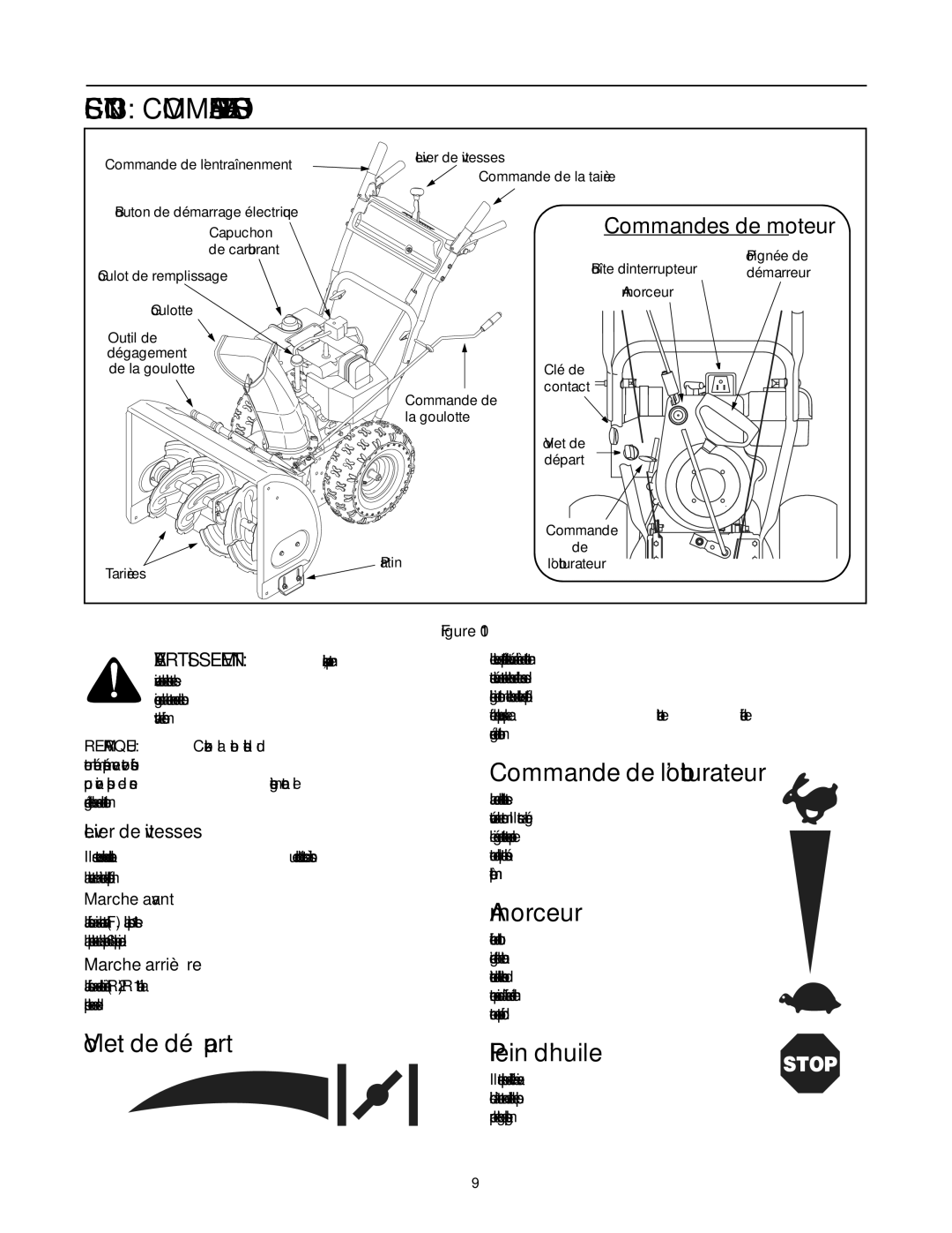 MTD 60-3754-4, 60-3753-6 manual Amorceur, ’obturateur de Commande, Départ de Volet 