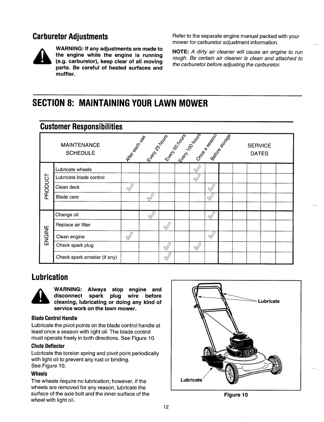 MTD 60 manual 