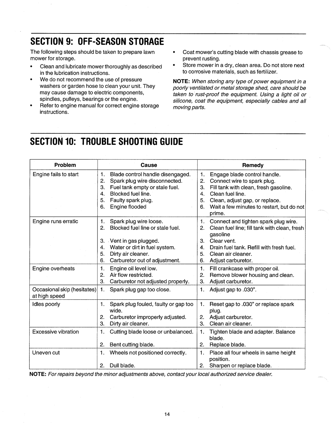 MTD 60 manual 