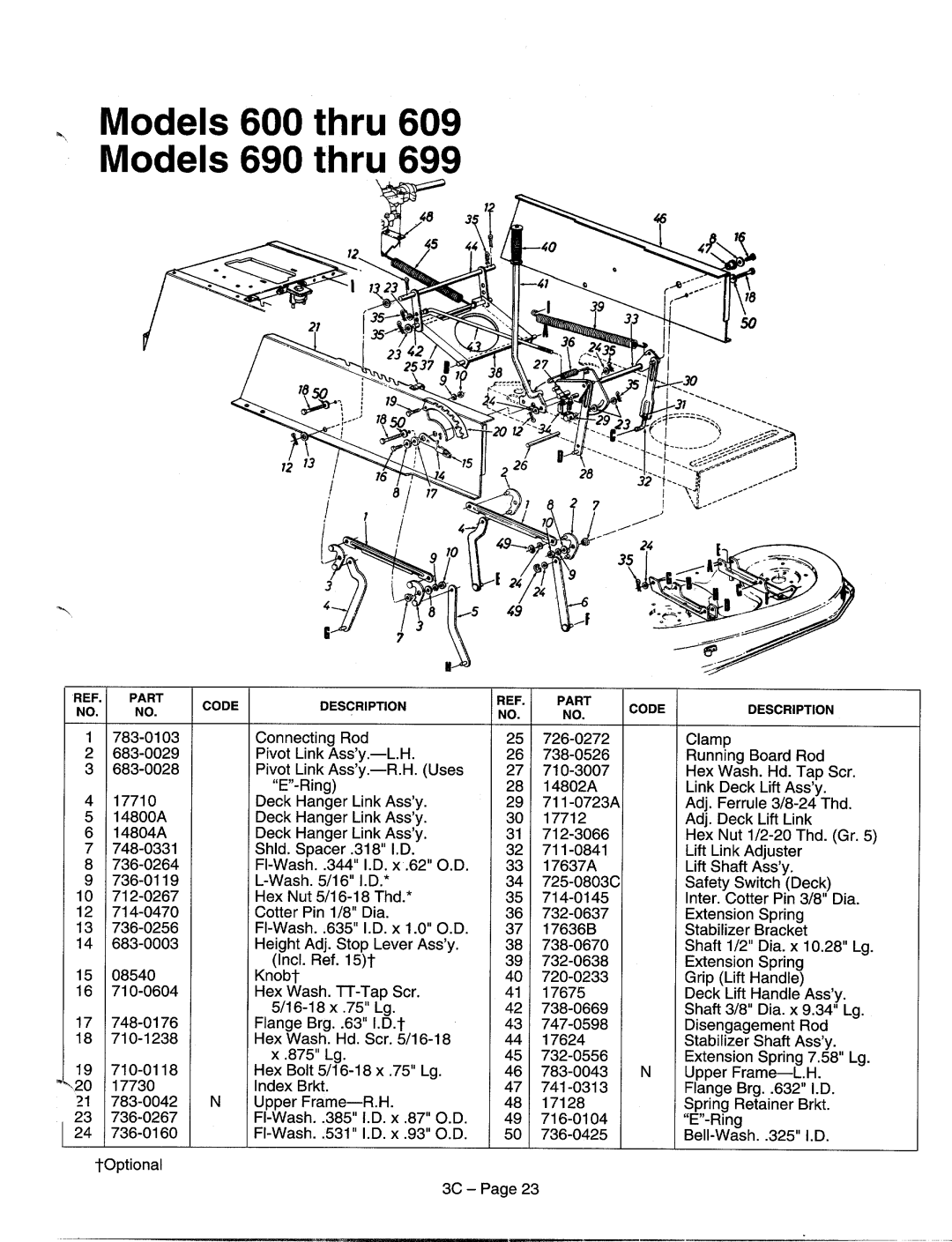 MTD 690-699, 600-609 manual 