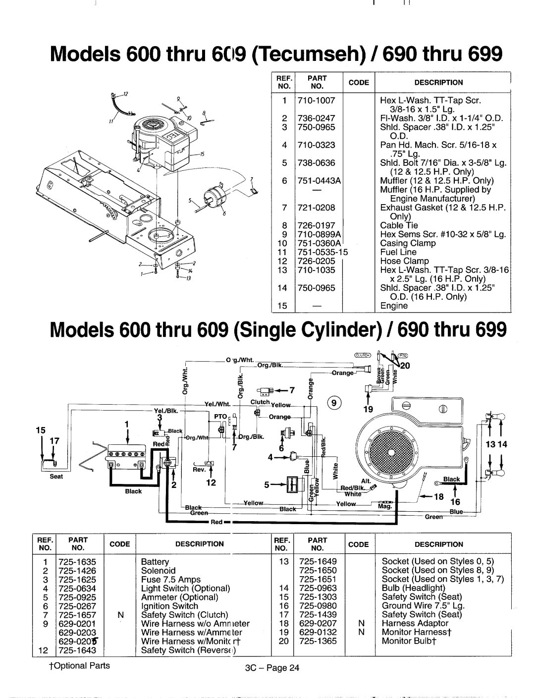 MTD 600-609, 690-699 manual 