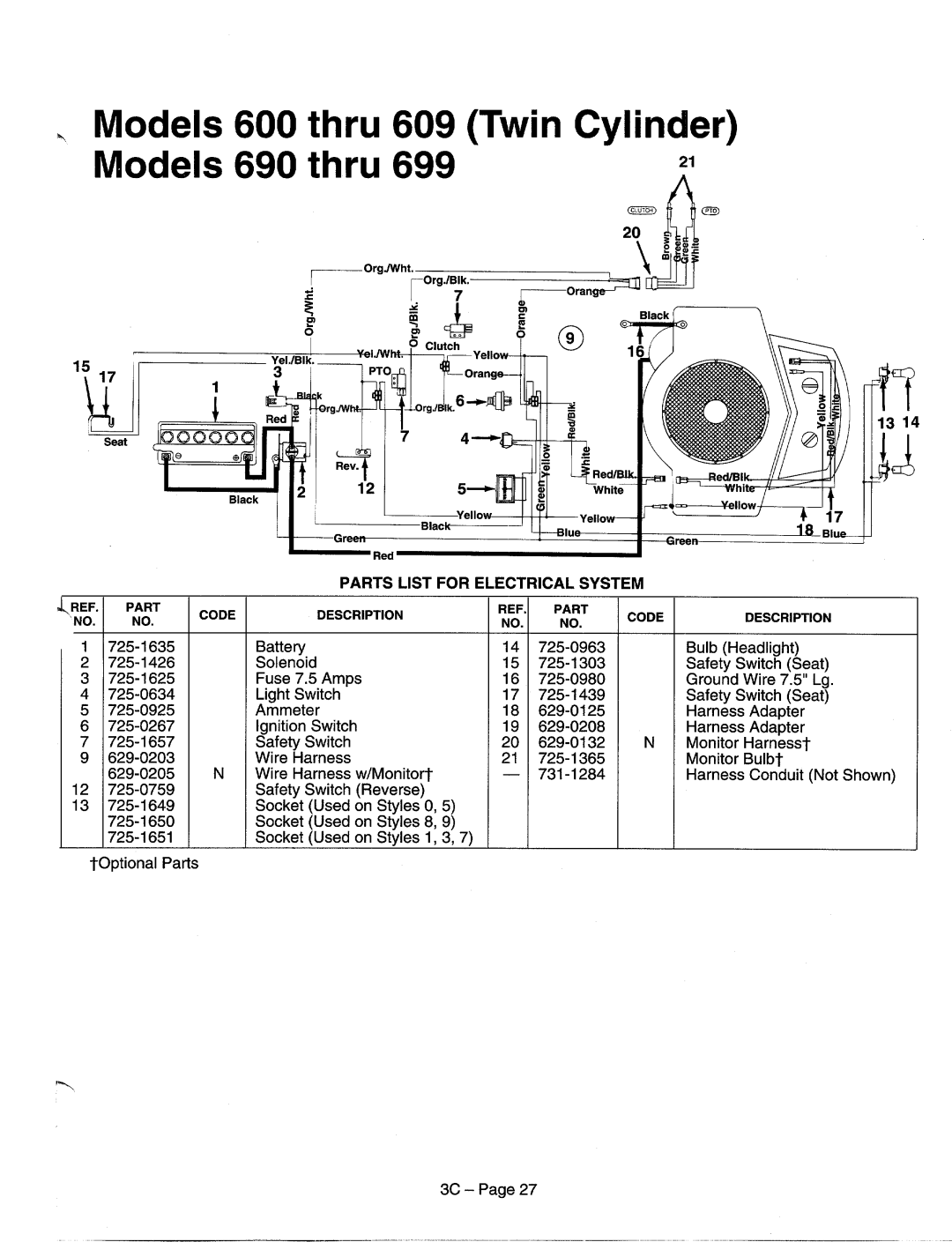 MTD 690-699, 600-609 manual 