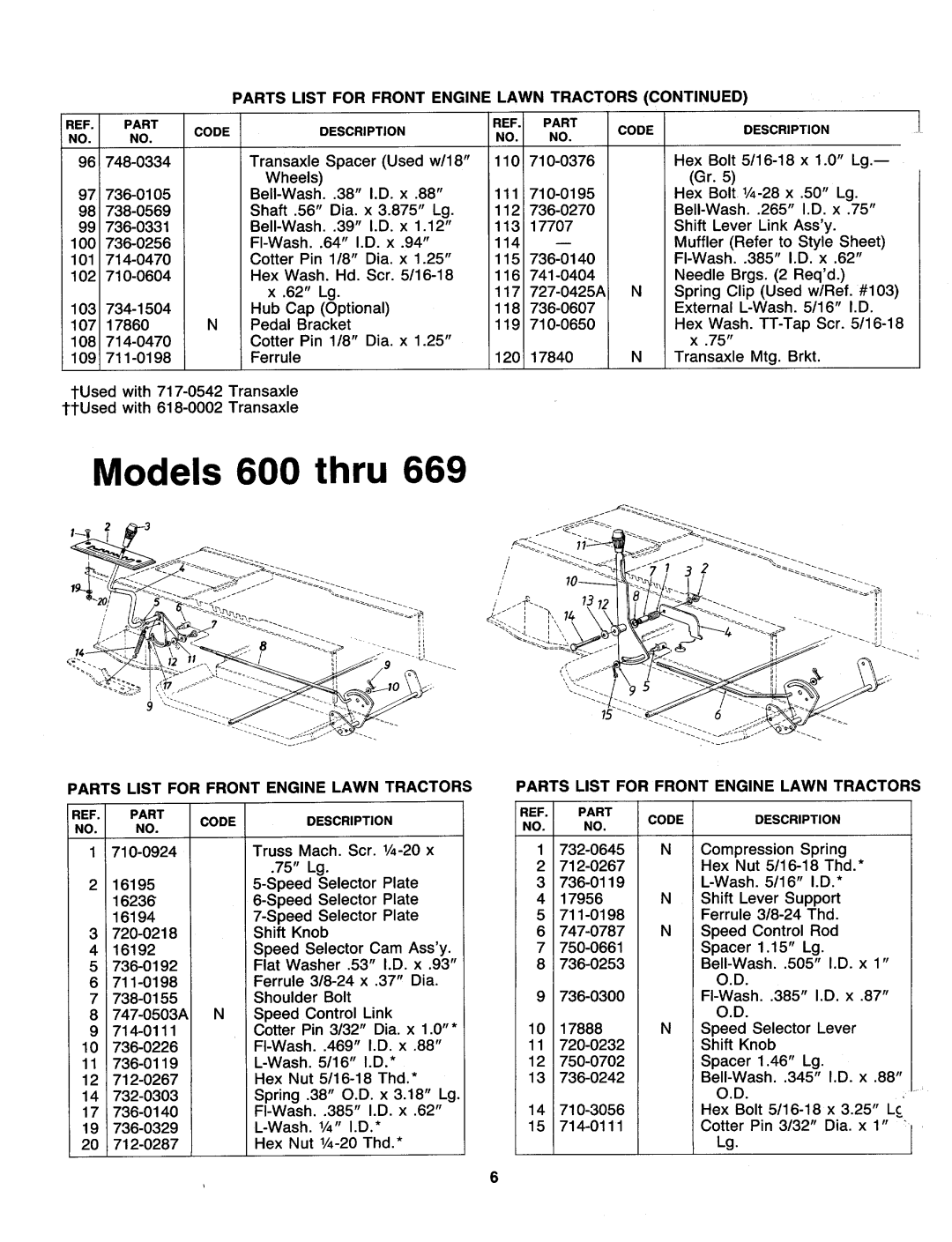 MTD 600-669 manual 