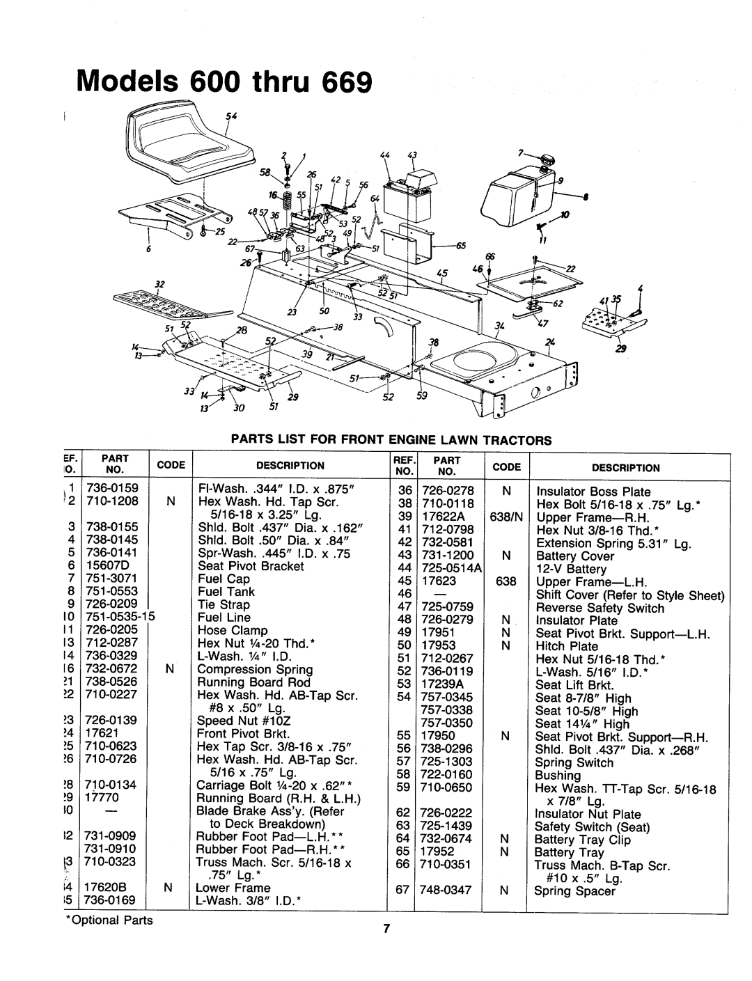 MTD 600-669 manual 