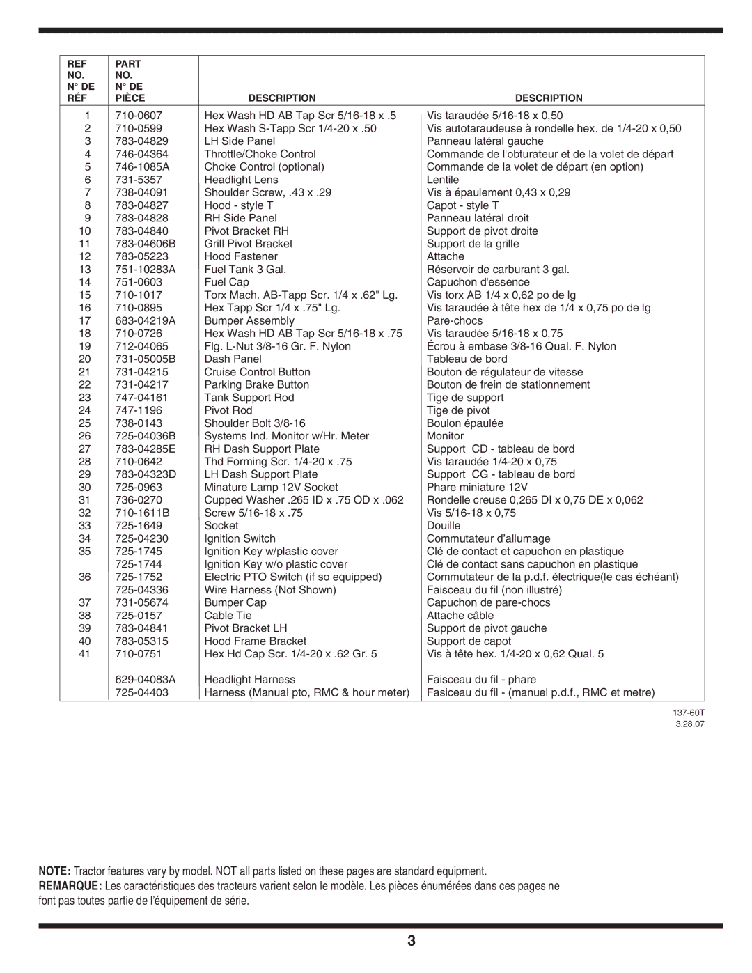 MTD 600 manual Part RÉF Pièce Description 