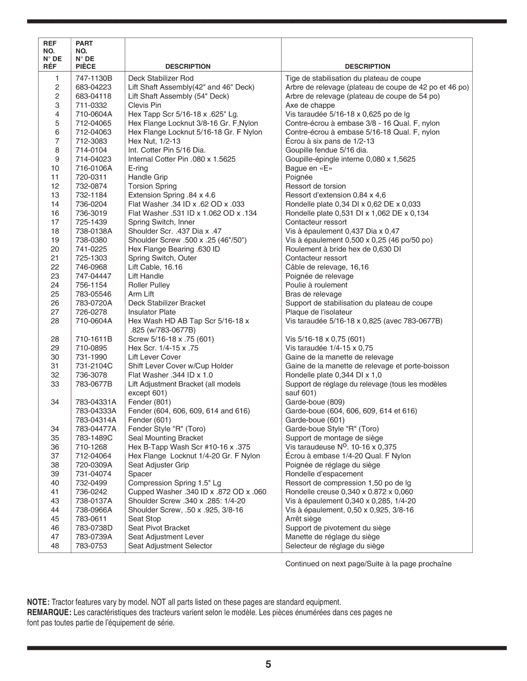 MTD 600 manual Arbre de relevage plateau de coupe de 42 po et 46 po 