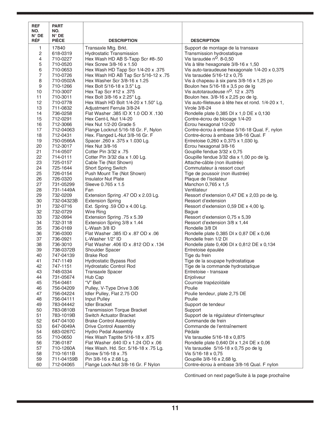 MTD 600 manual Part RÉF Pièce Description 