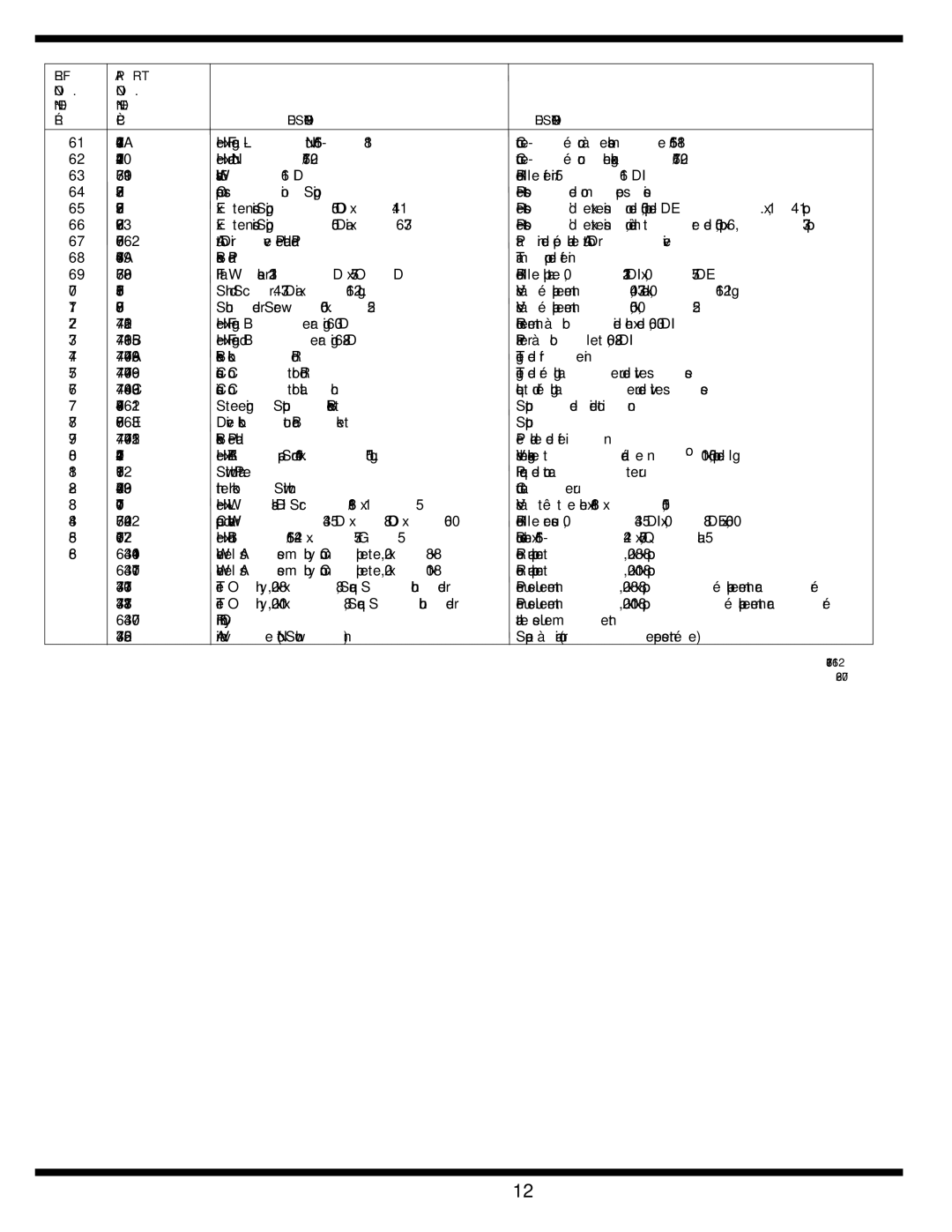 MTD 600 manual 137-6162 