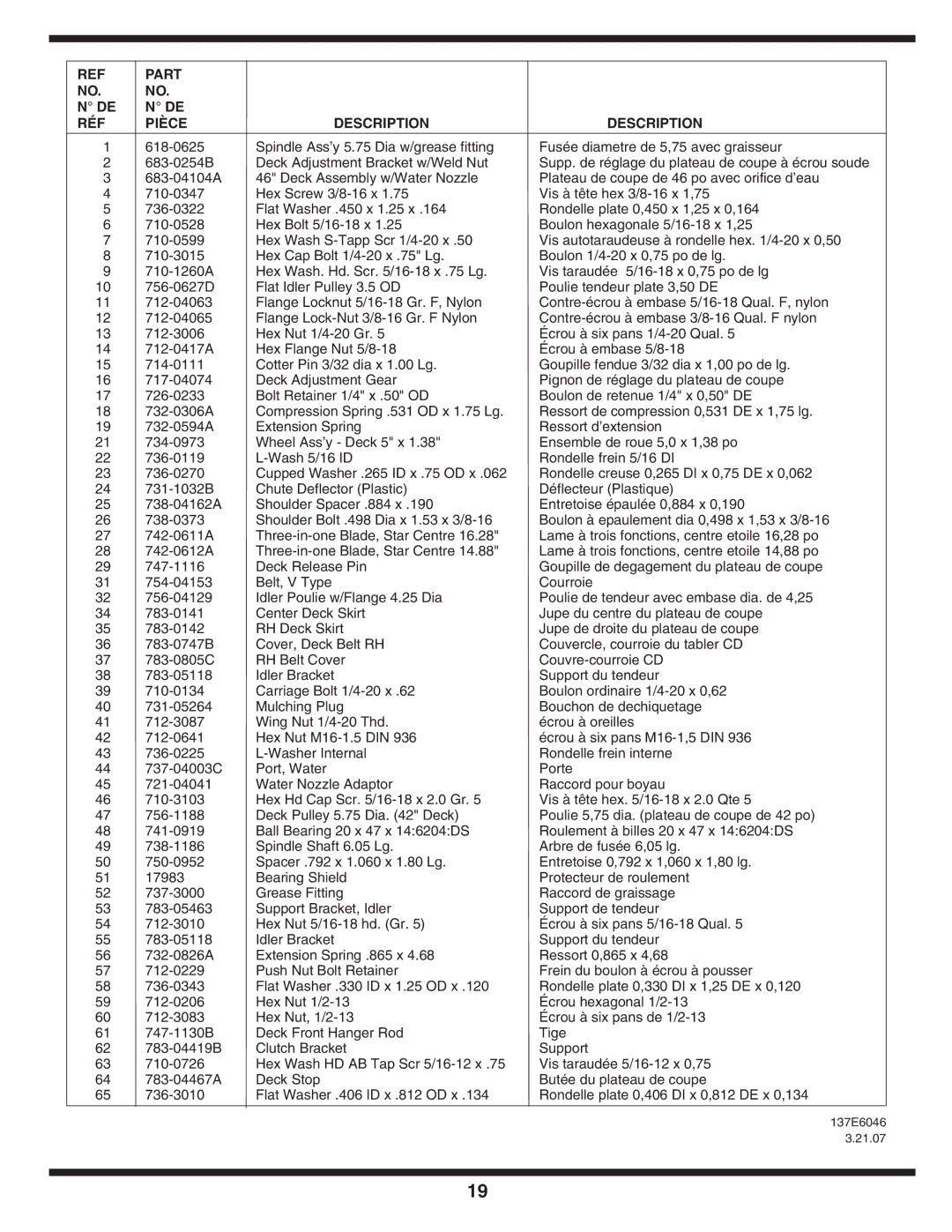 MTD 600 manual 137E6046 21.07 