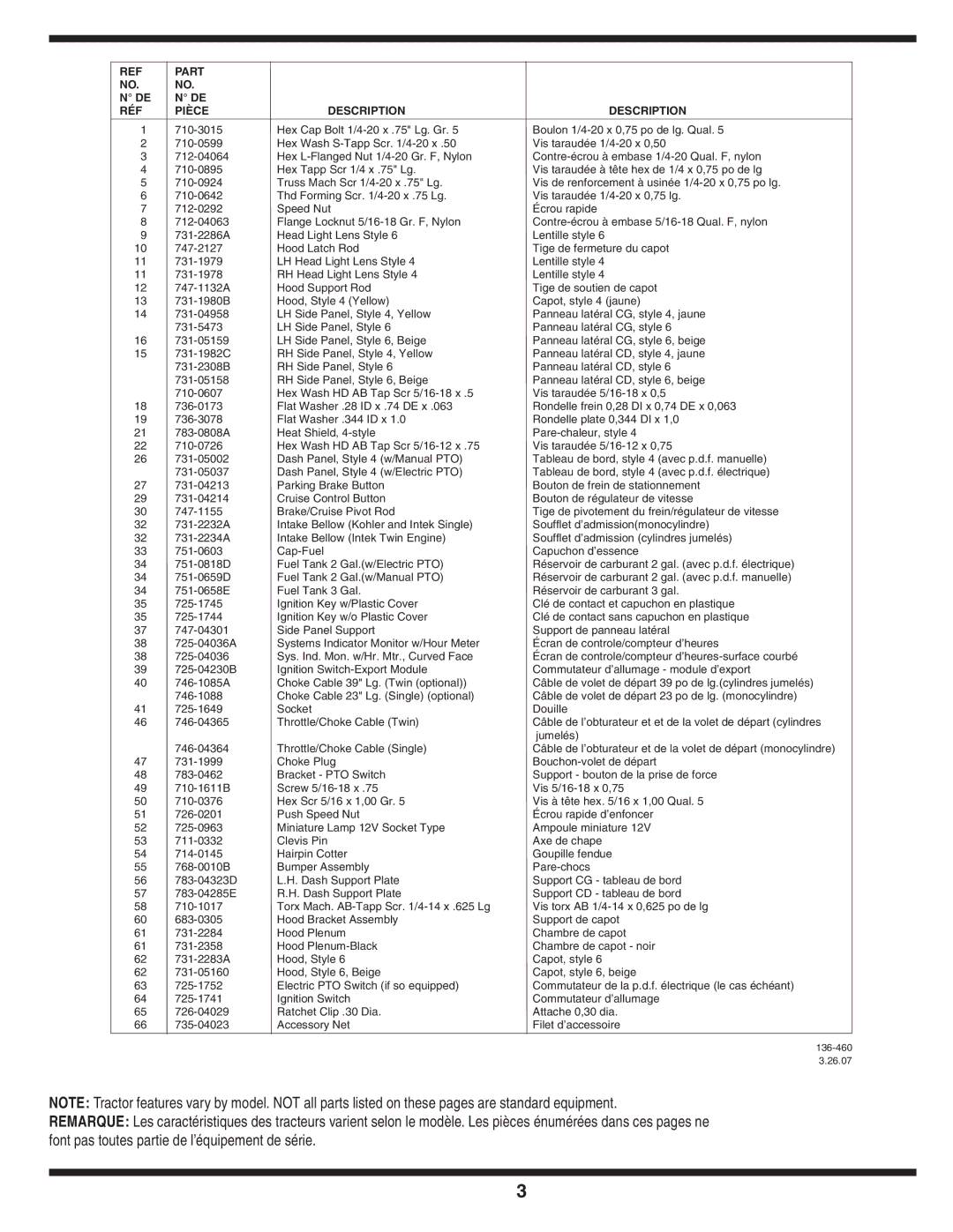 MTD 600 manual Part RÉF Pièce Description 