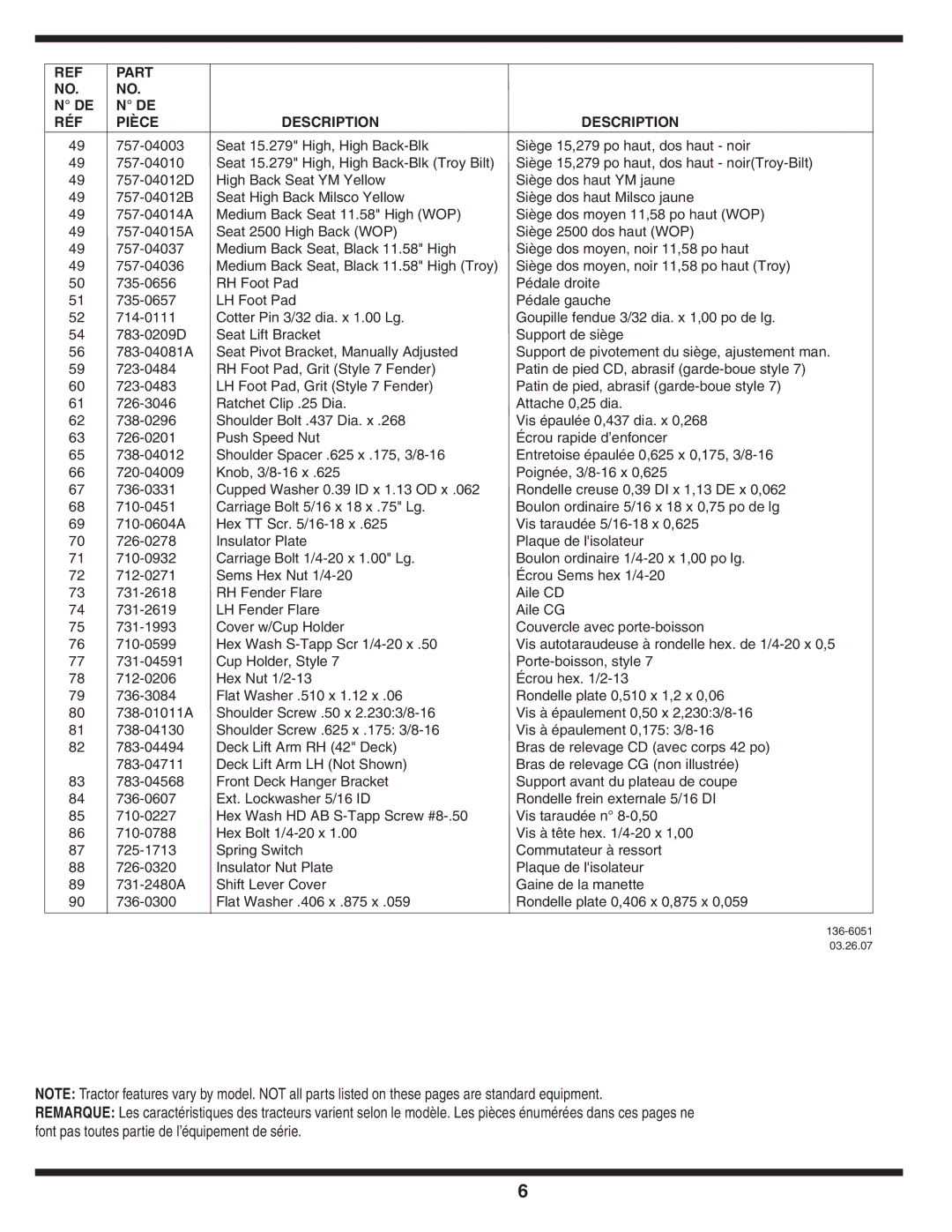 MTD 600 manual Part RÉF Pièce Description 