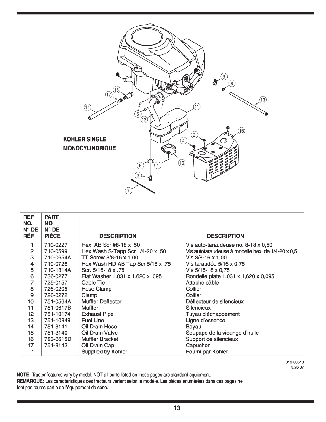 MTD 600 manual Kohler Single Monocylindrique, Part, N De, Pièce, Description 