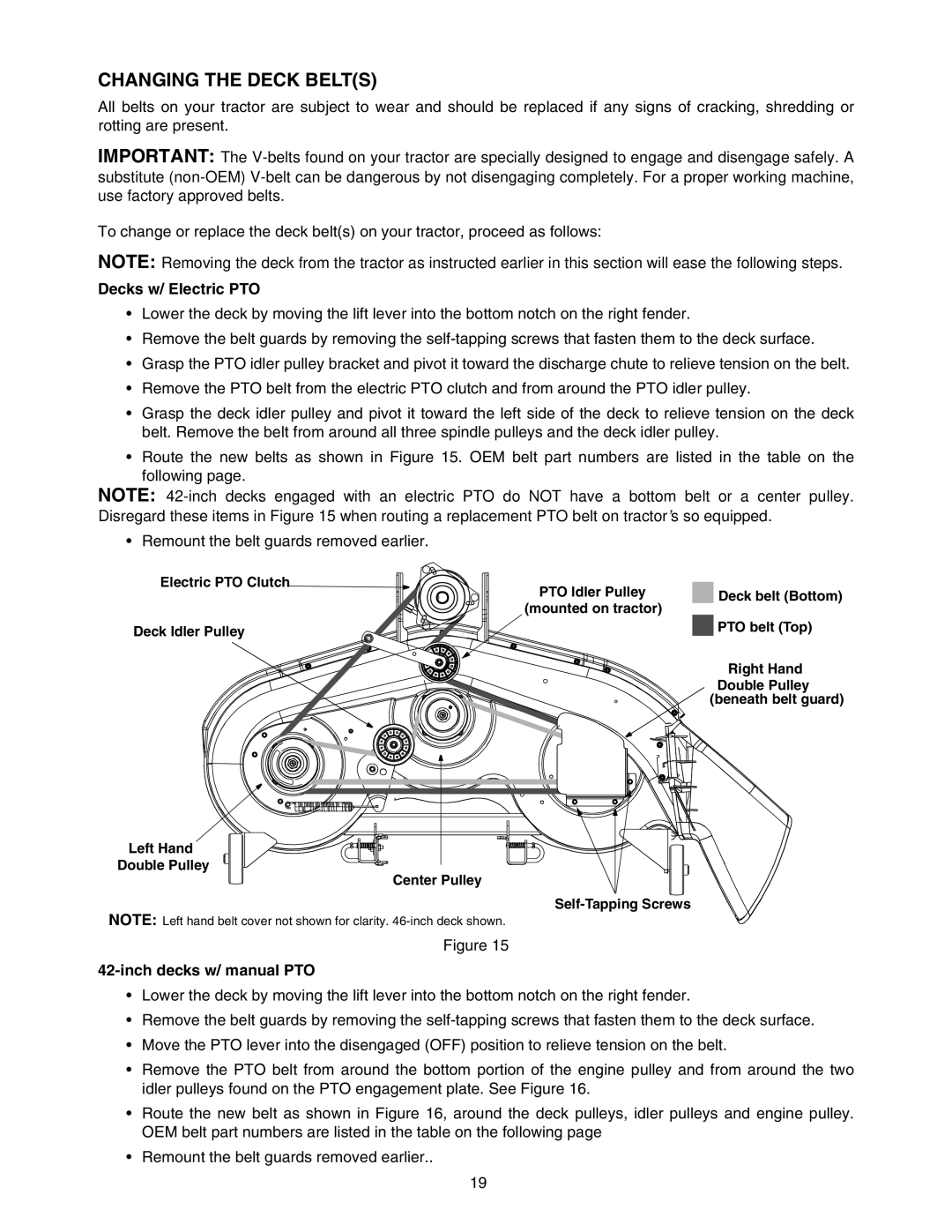 MTD 604 Changing the Deck Belts, Decks w/ Electric PTO, Inch decks w/ manual PTO 