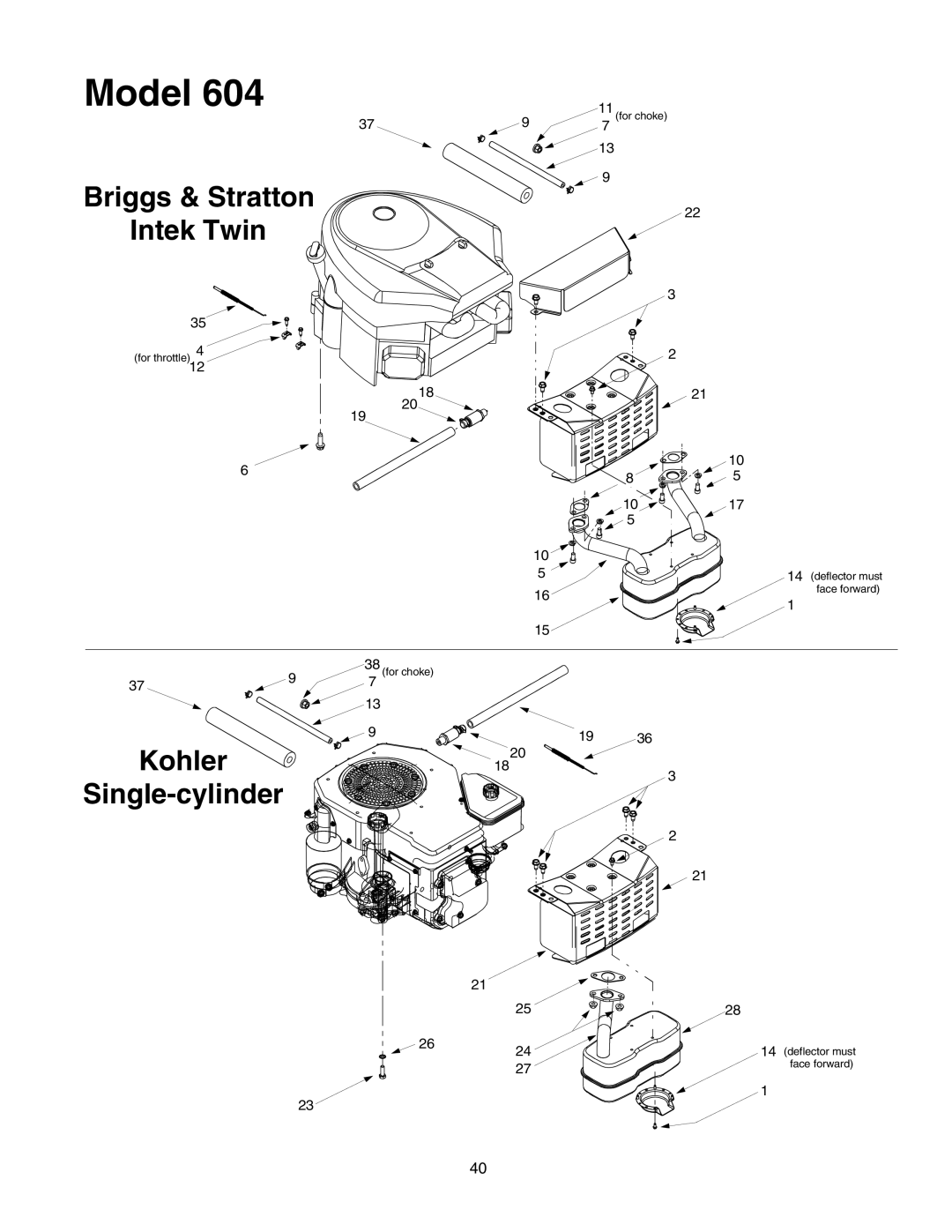 MTD 604 manual Model 