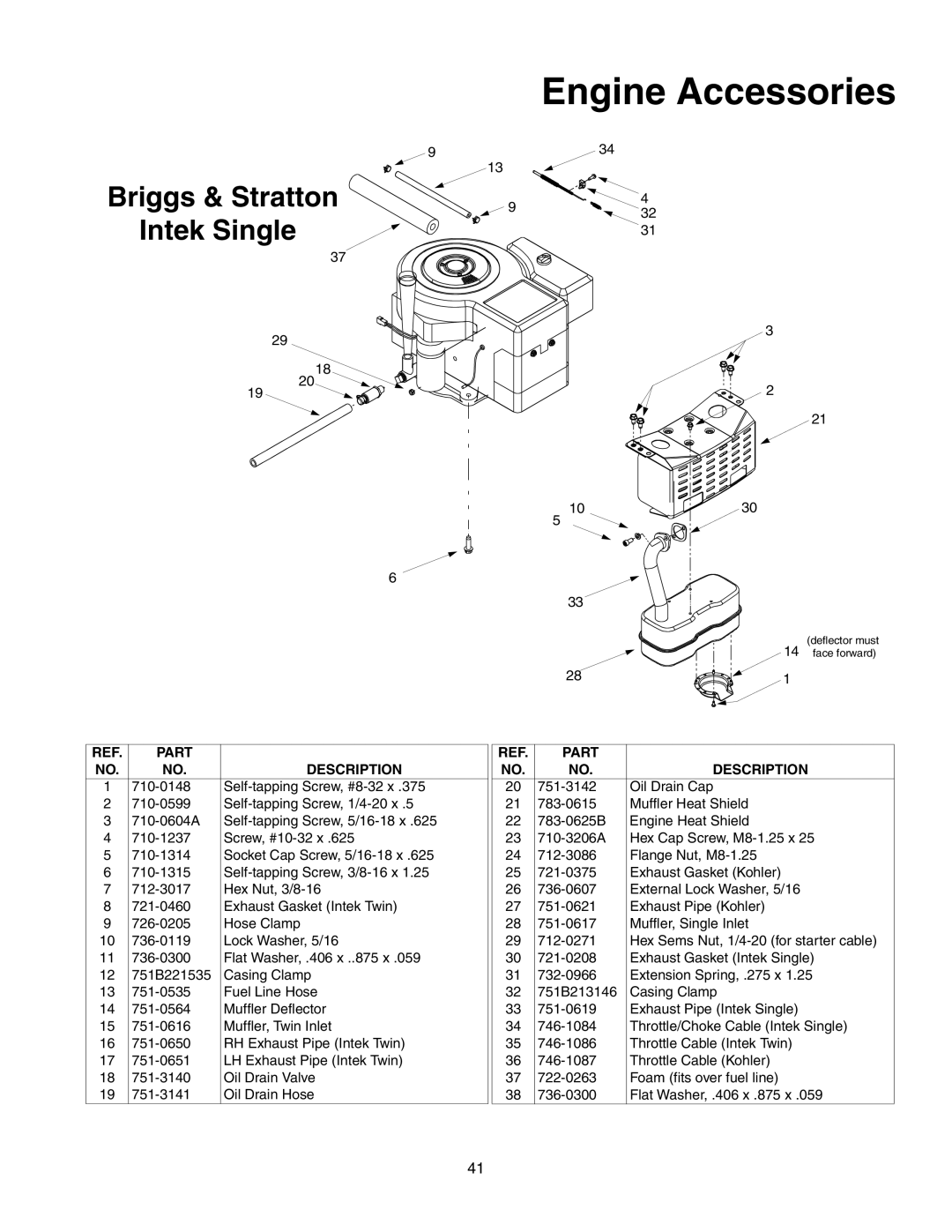 MTD 604 manual Engine Accessories, Briggs & Stratton Intek Single 