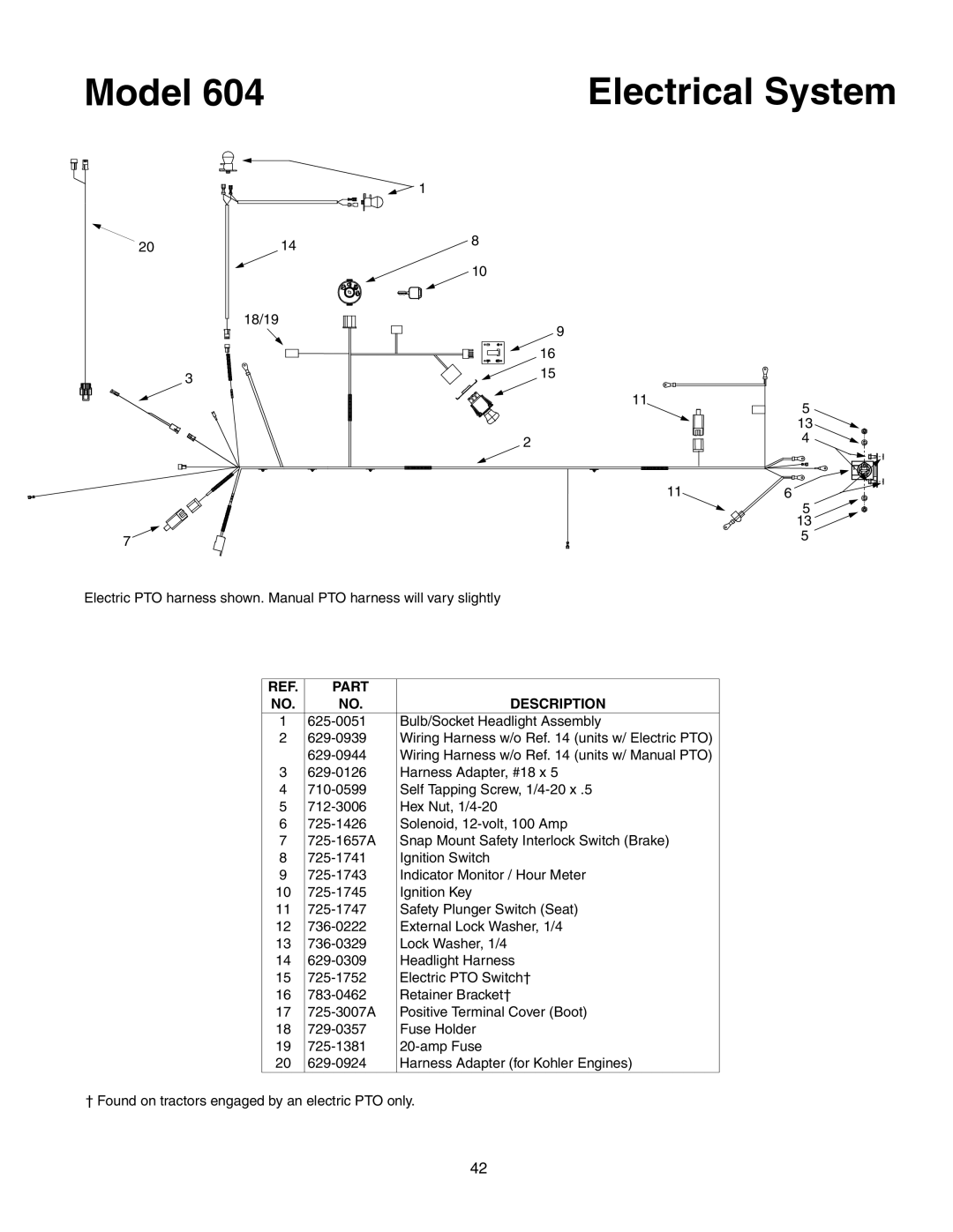 MTD 604 manual Electrical System 