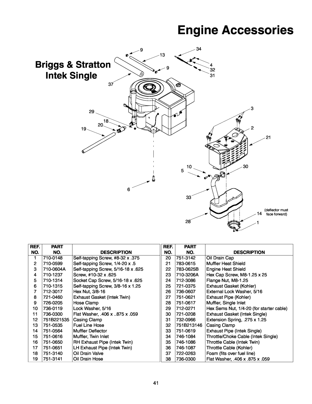 MTD 604 manual Engine Accessories, Briggs & Stratton Intek Single 