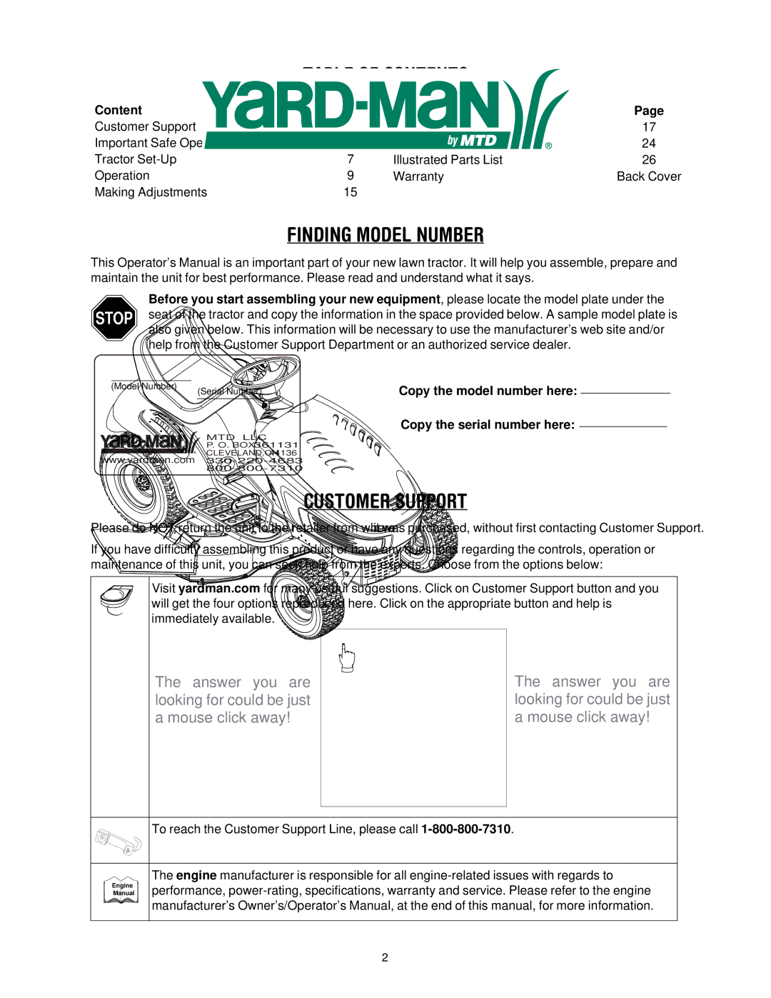 MTD 604H manual Table of Contents 