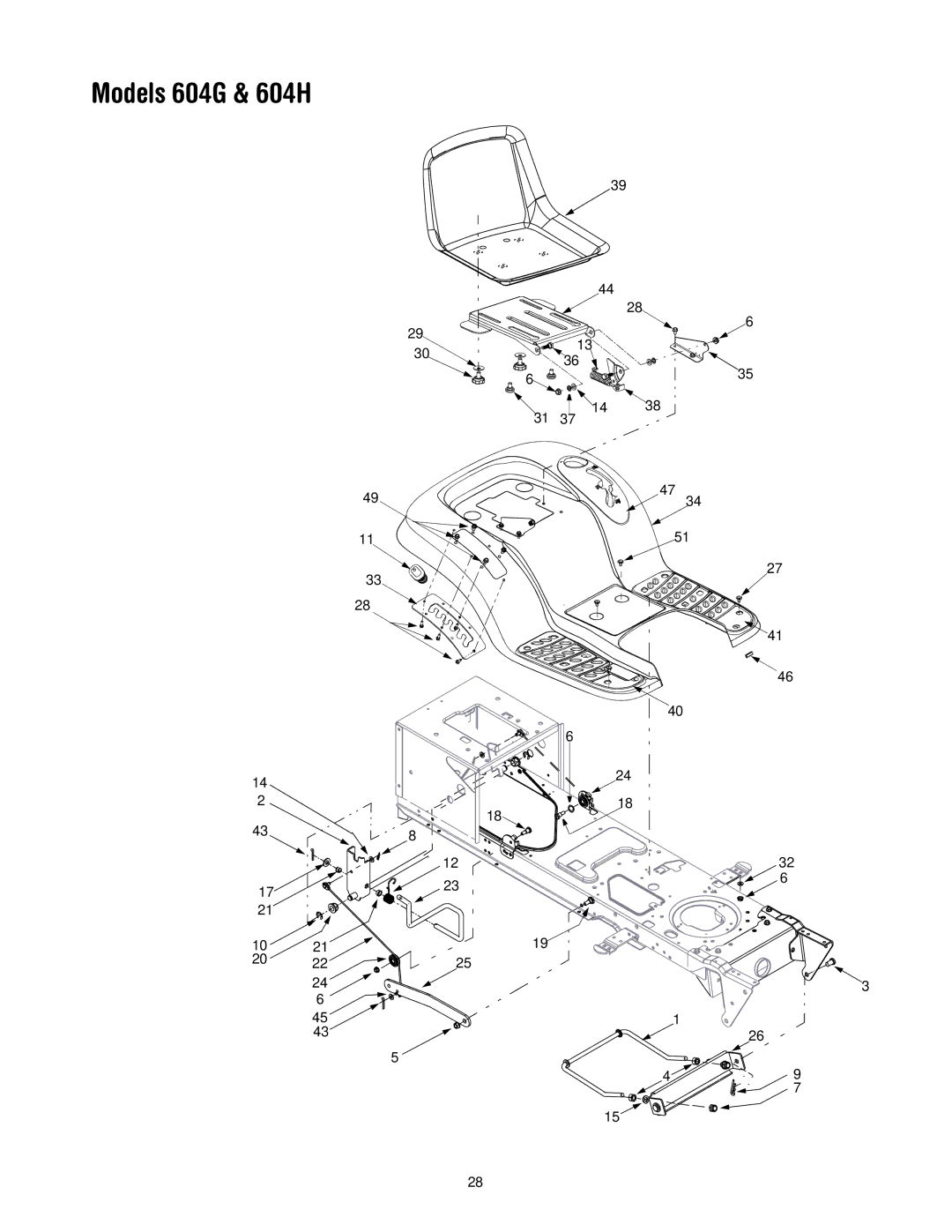 MTD manual Models 604G & 604H 