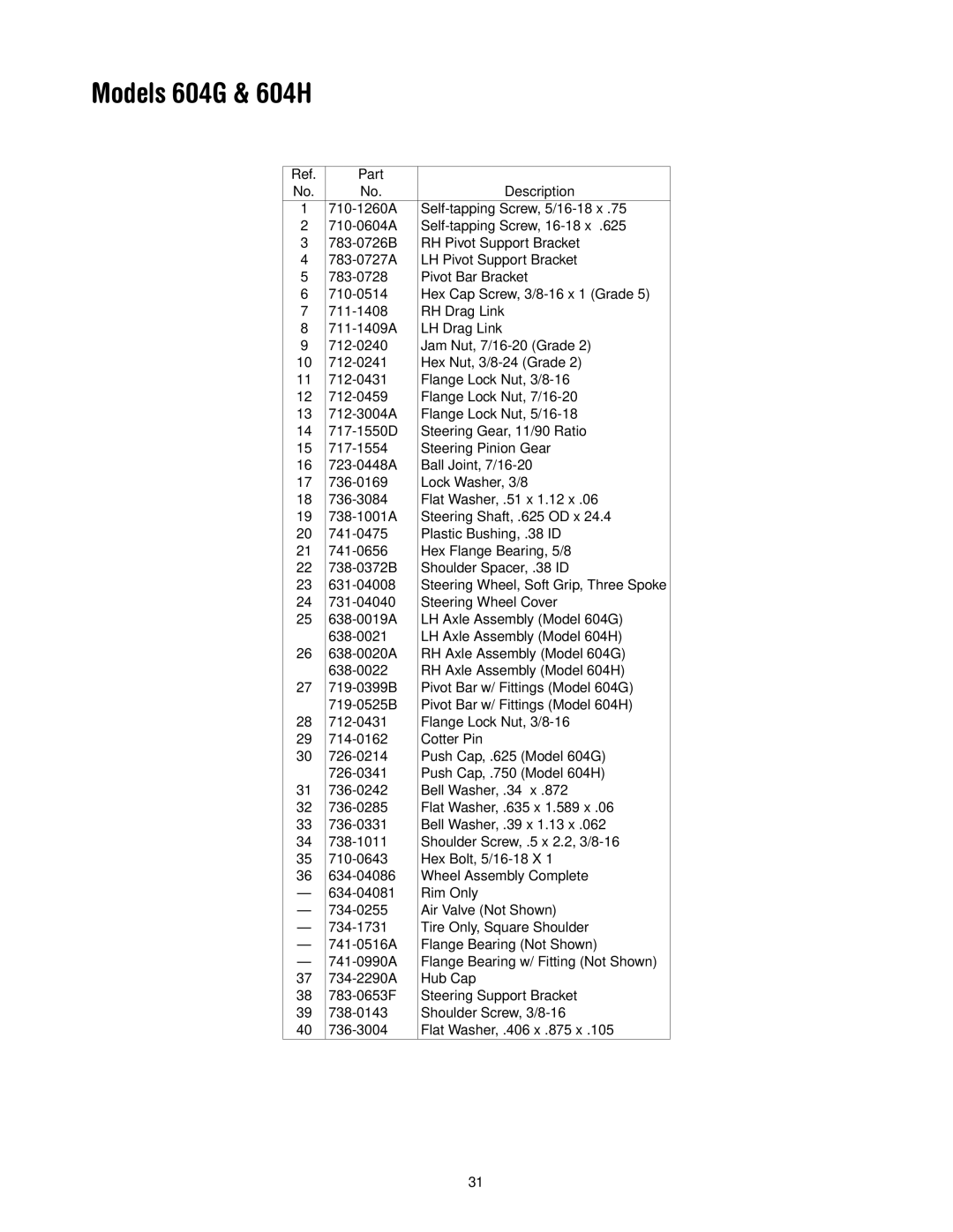 MTD 604H manual Part 