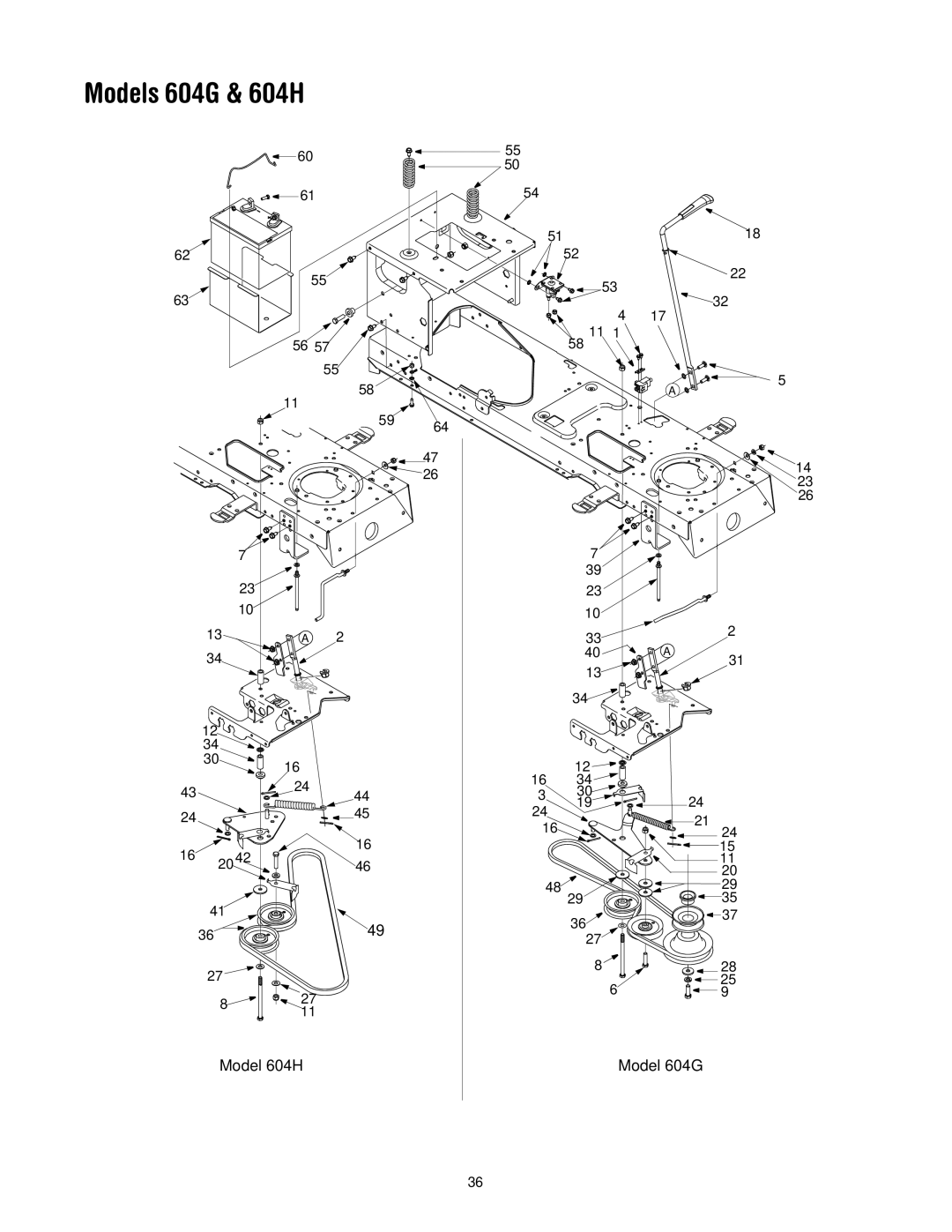 MTD manual Model 604H Model 604G 