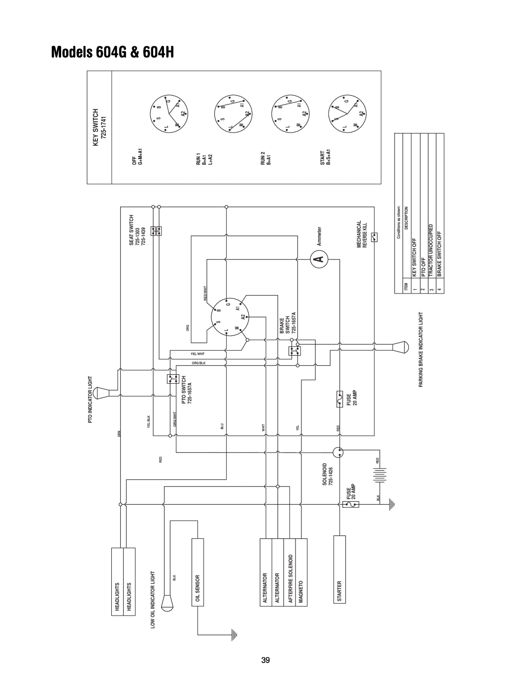 MTD manual Models 604G & 604H, Key Switch, 725-1741 