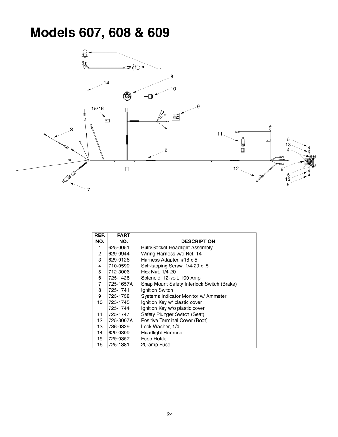 MTD manual Models 607, 608, Part Description 