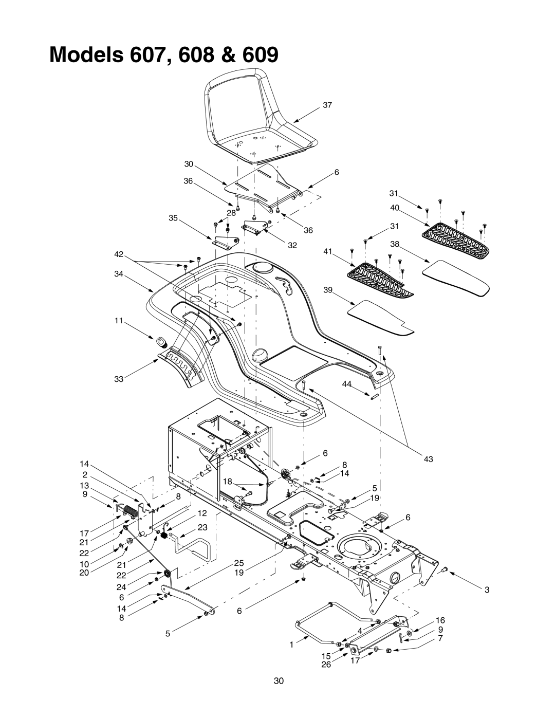 MTD manual Models 607, 608 