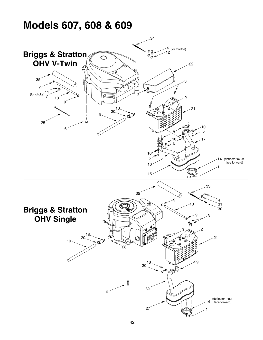 MTD 607 manual Briggs & Stratton OHV V-Twin 