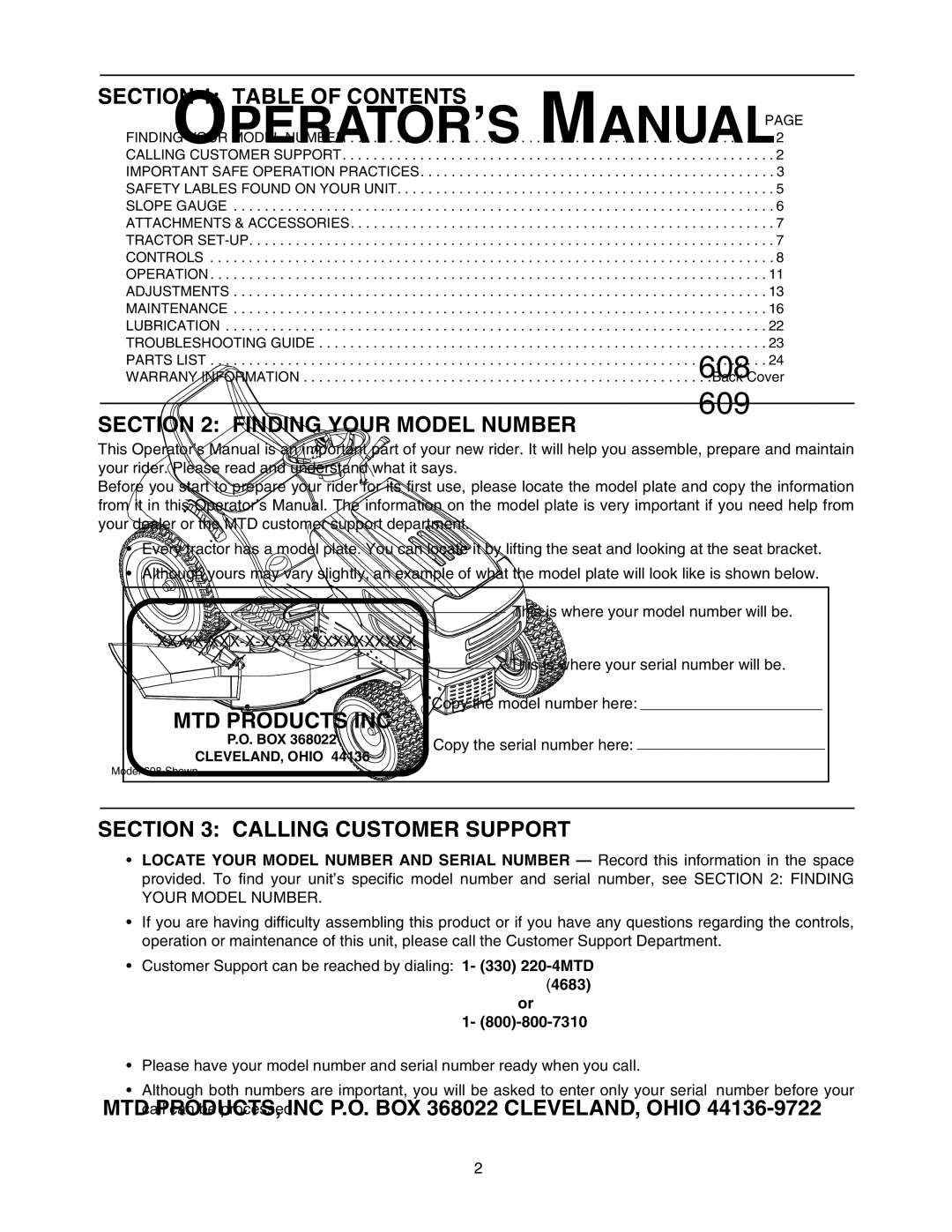 MTD 609, 608 manual Table of Contents, Finding Your Model Number, MTD Products INC, Calling Customer Support 