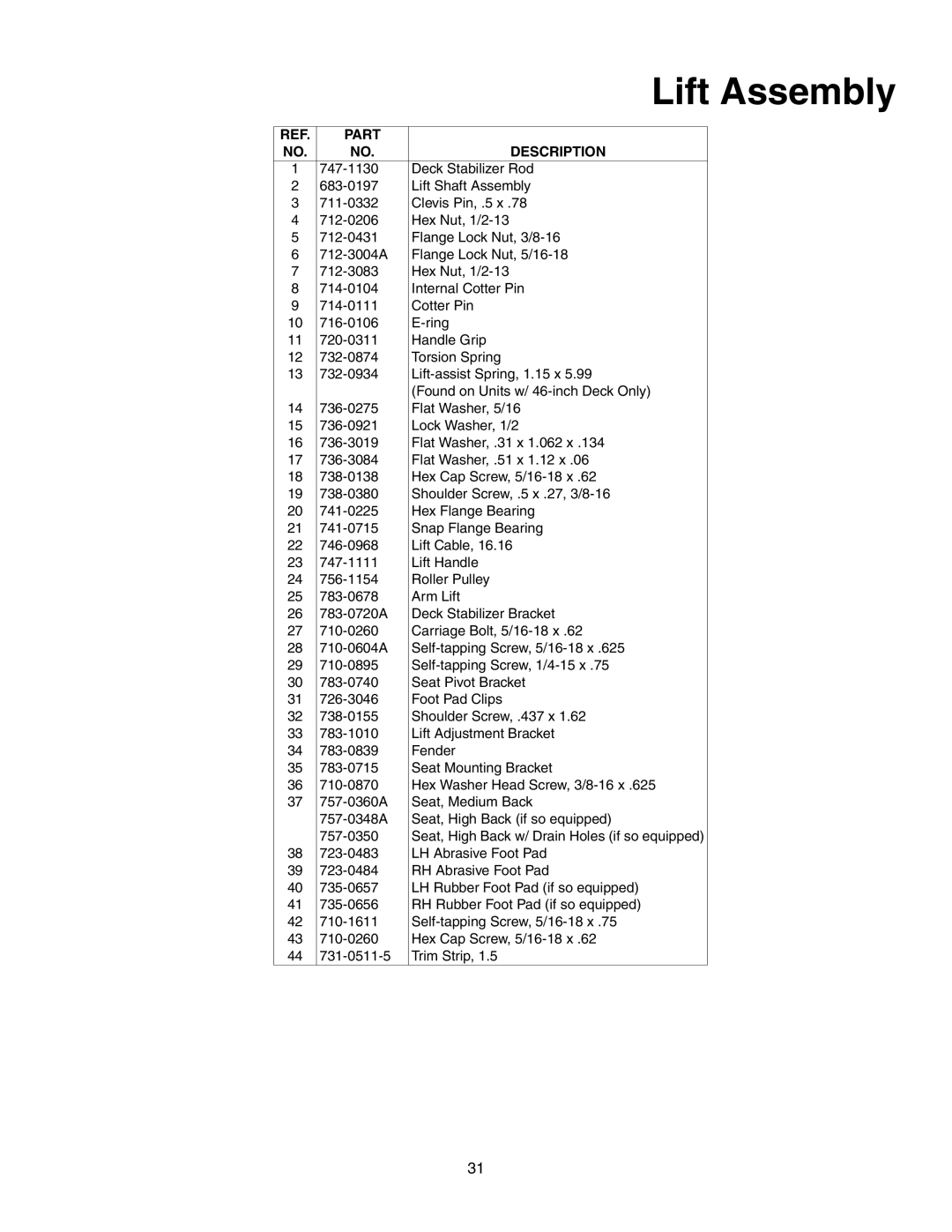 MTD 608, 609 manual Lift Assembly 