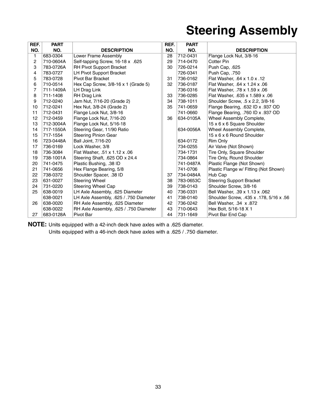 MTD 608, 609 manual Steering Assembly 