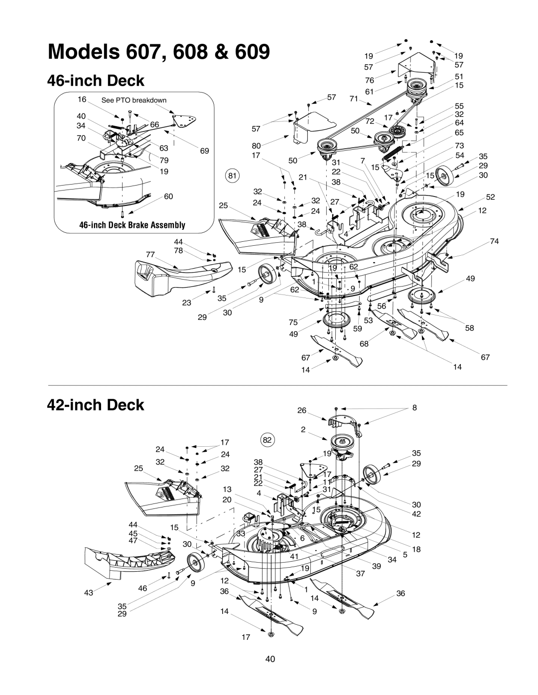 MTD 609, 608 manual Inch Deck Brake Assembly 