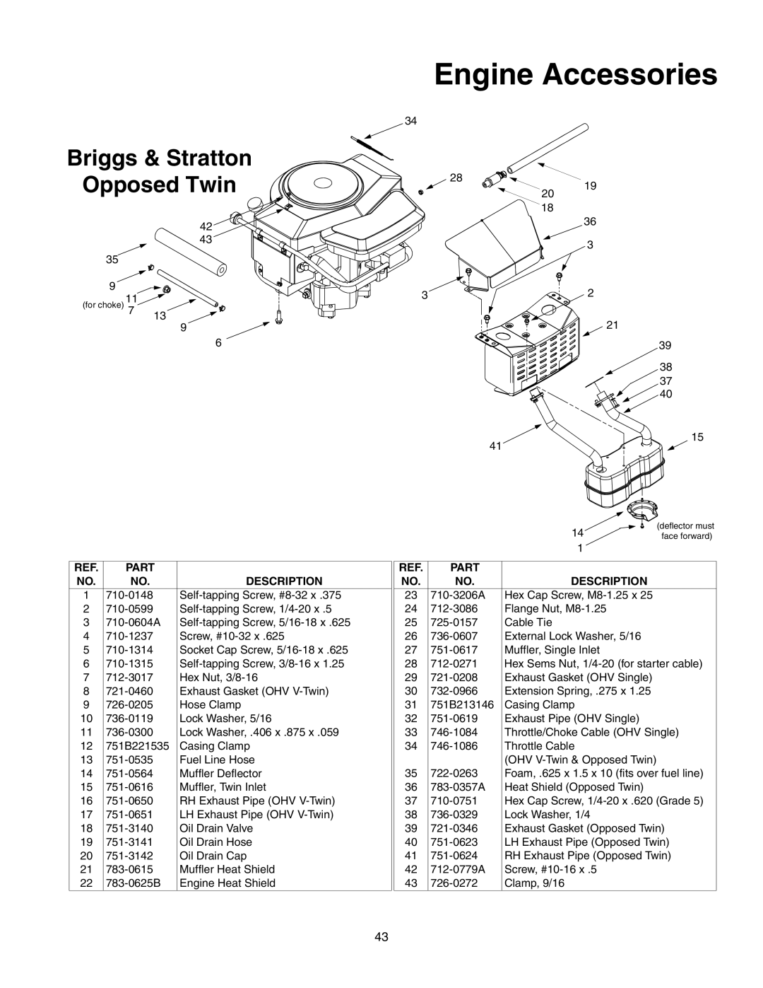 MTD 608, 609 manual Engine Accessories, Briggs & Stratton Opposed Twin 