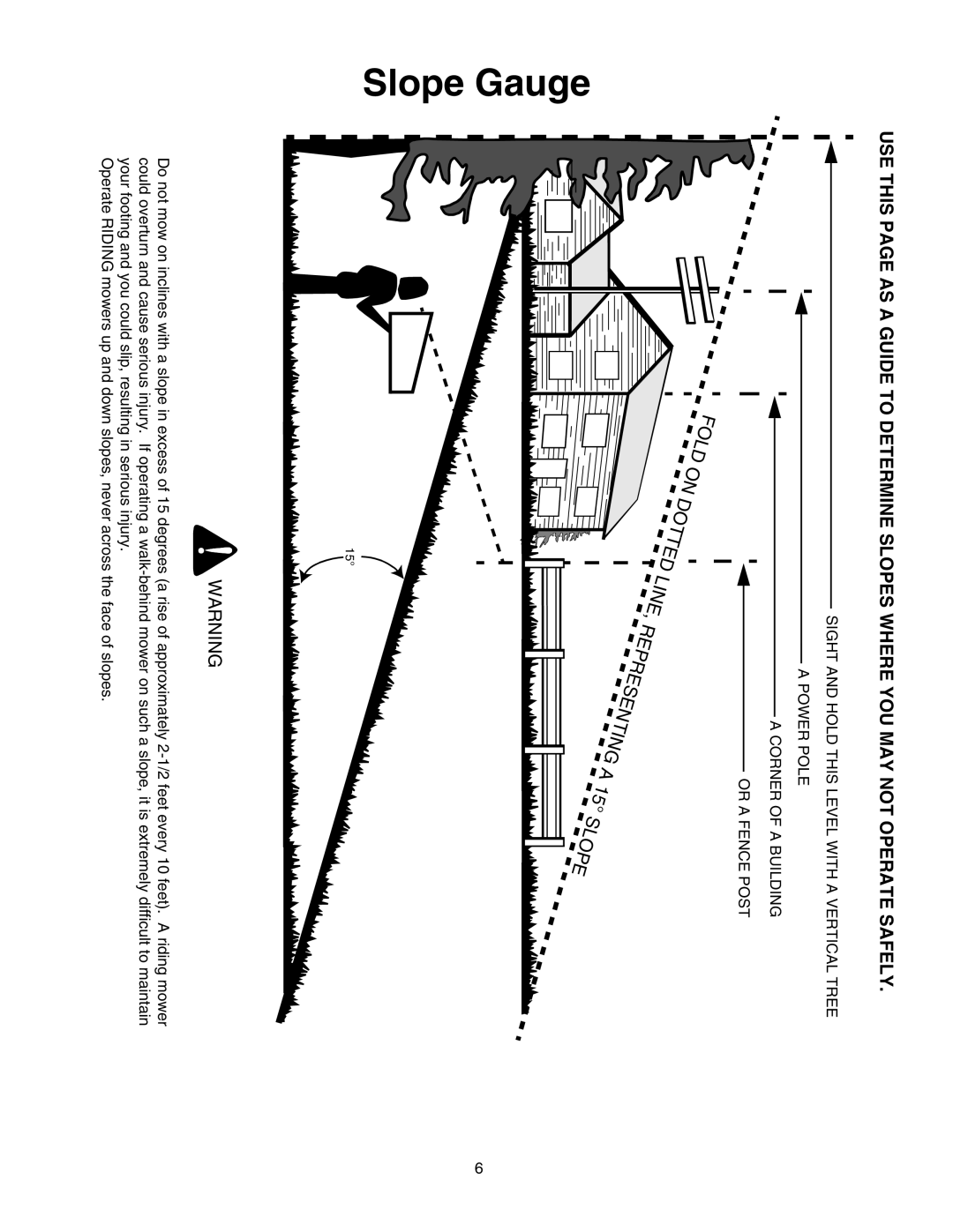 MTD 609, 608 manual Slope Gauge, USE this page AS a Guide to 